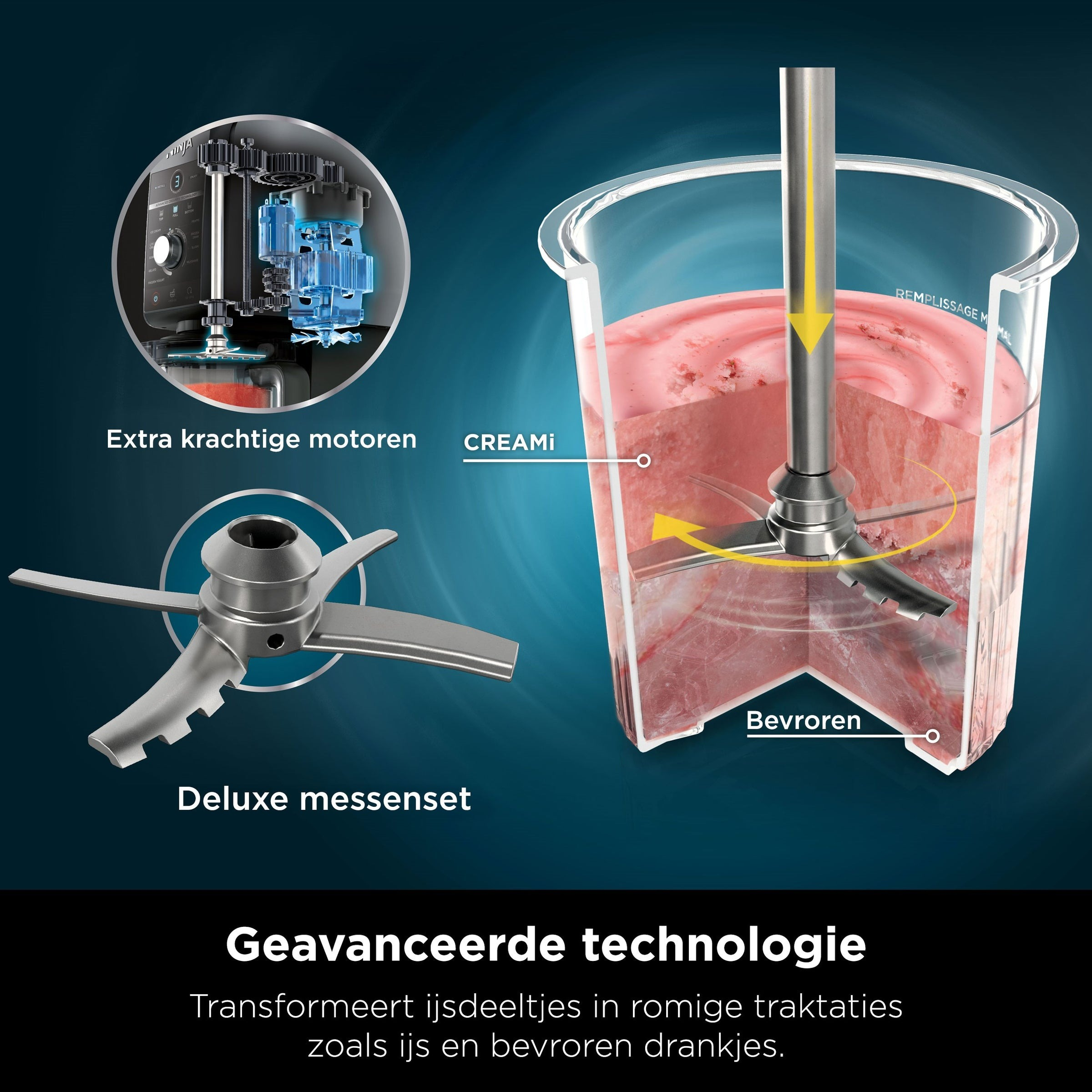 Een illustratie van een blender met een roze bevroren mengsel, messen en een motor. De tekst benadrukt geavanceerde technologie.