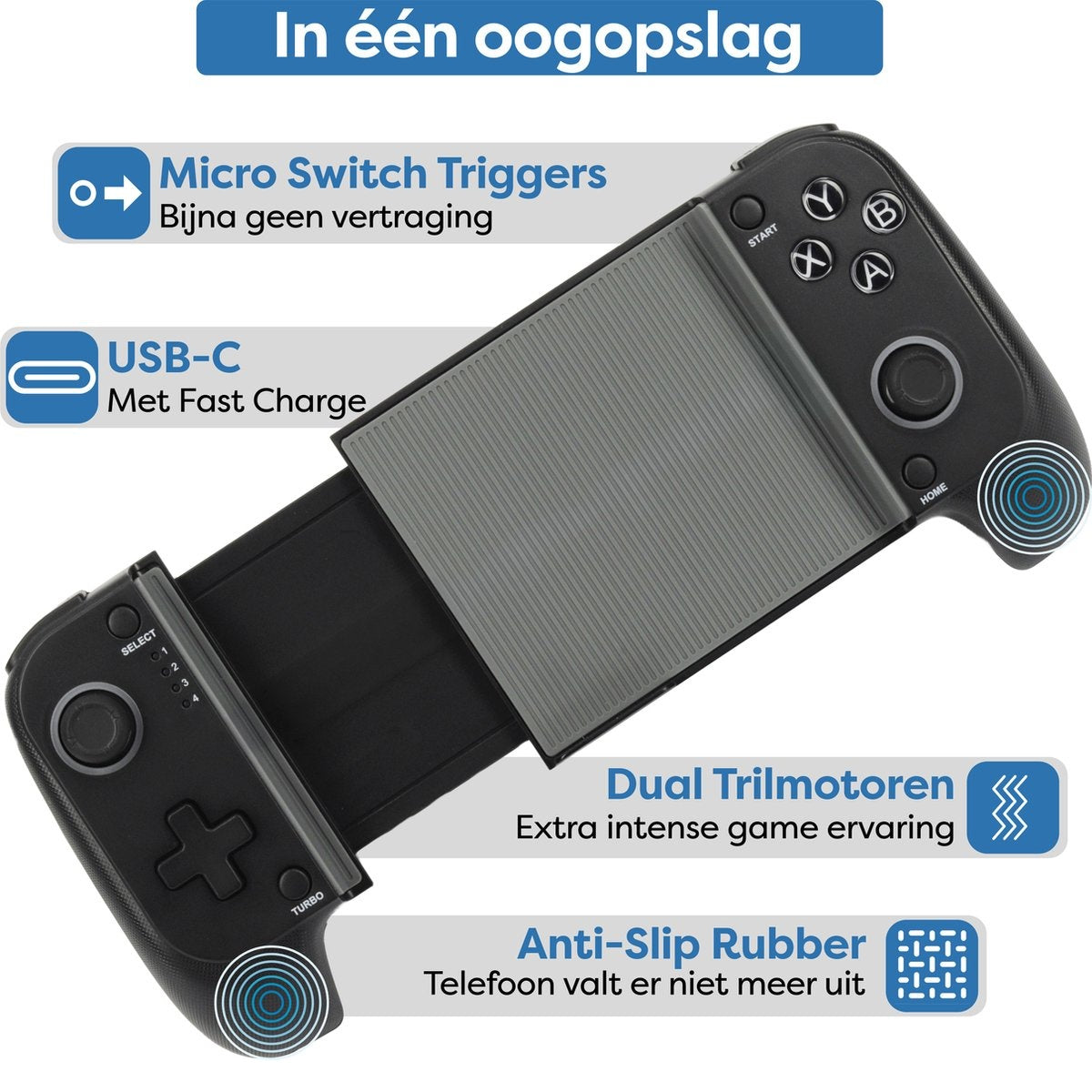 A black and gray game controller with buttons and features highlighted for fast charging, micro switch triggers, and anti-slip rubber.