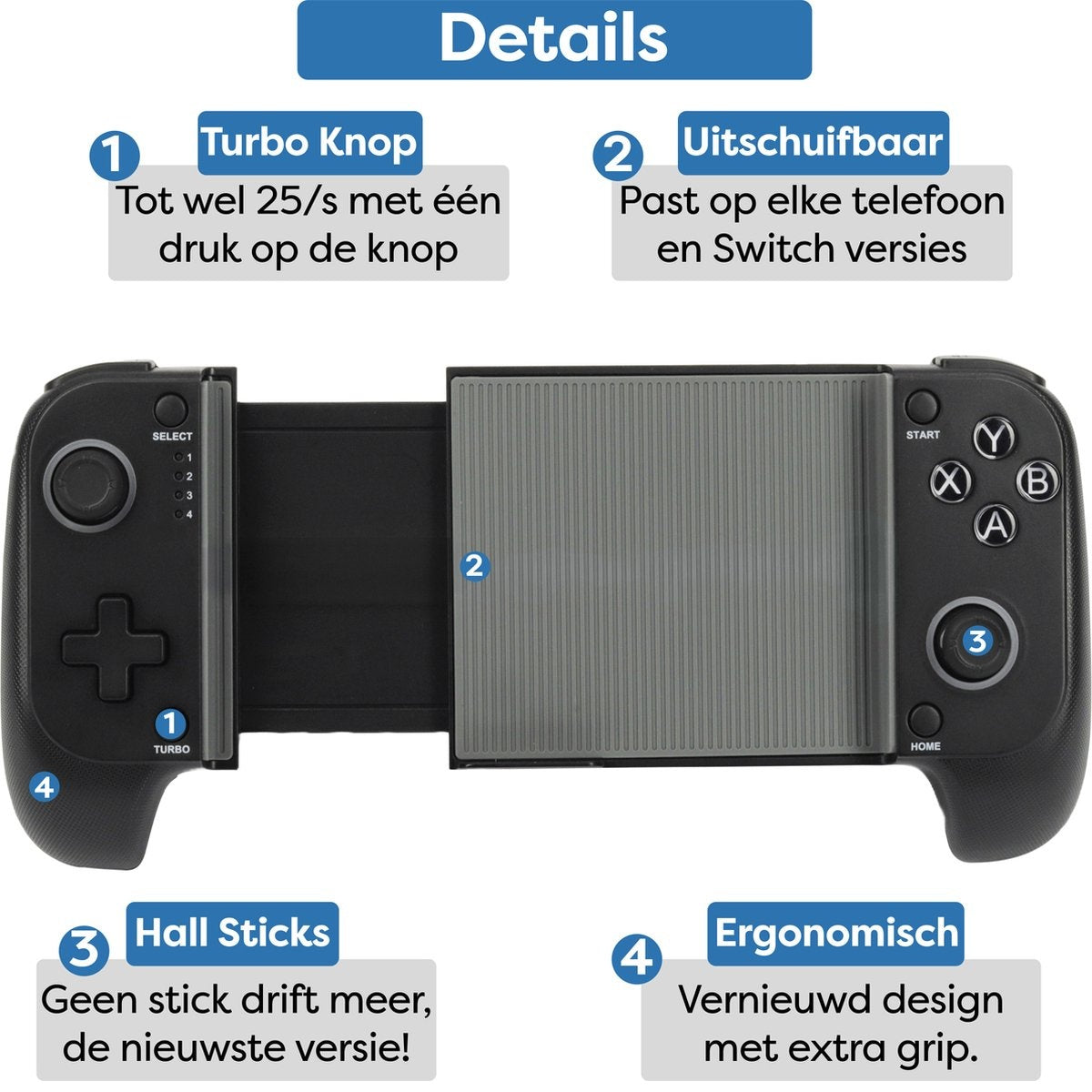 A black and gray game controller with labeled features: turbo button, extendable, hall sticks, and ergonomic design.