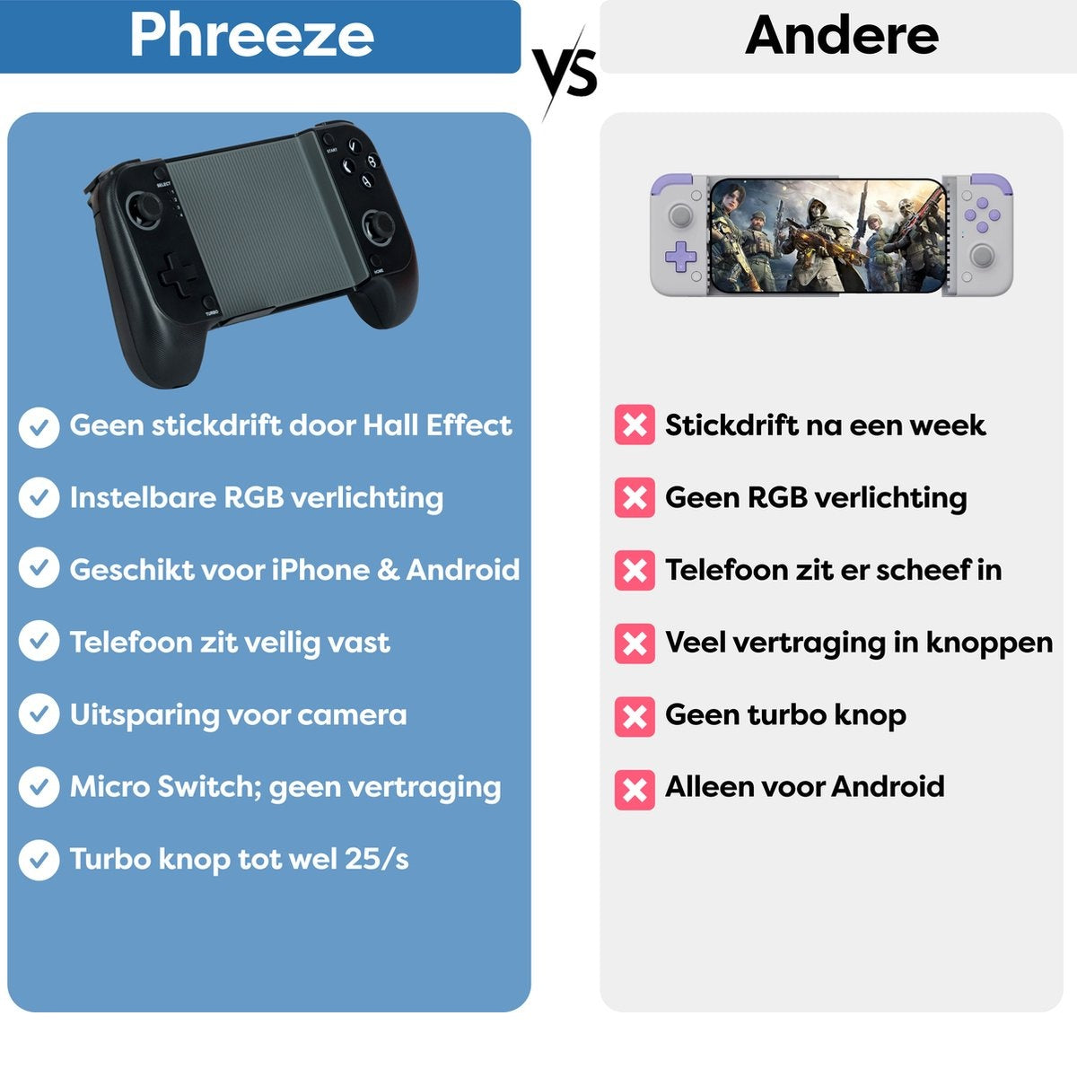 Comparison of two game controllers. One is black with features, the other has issues. Text highlights features and problems.