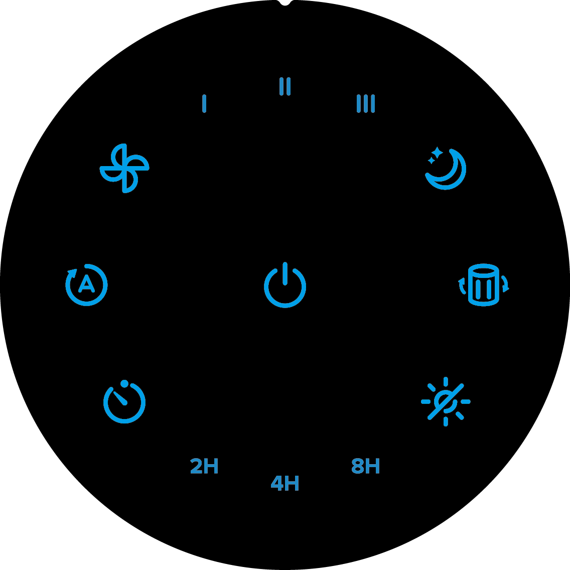 Panel de control circular negro con iconos azules. Incluye ventilador, encendido, temporizador, modo nocturno y ajustes de tiempo (2H, 4H, 8H).
