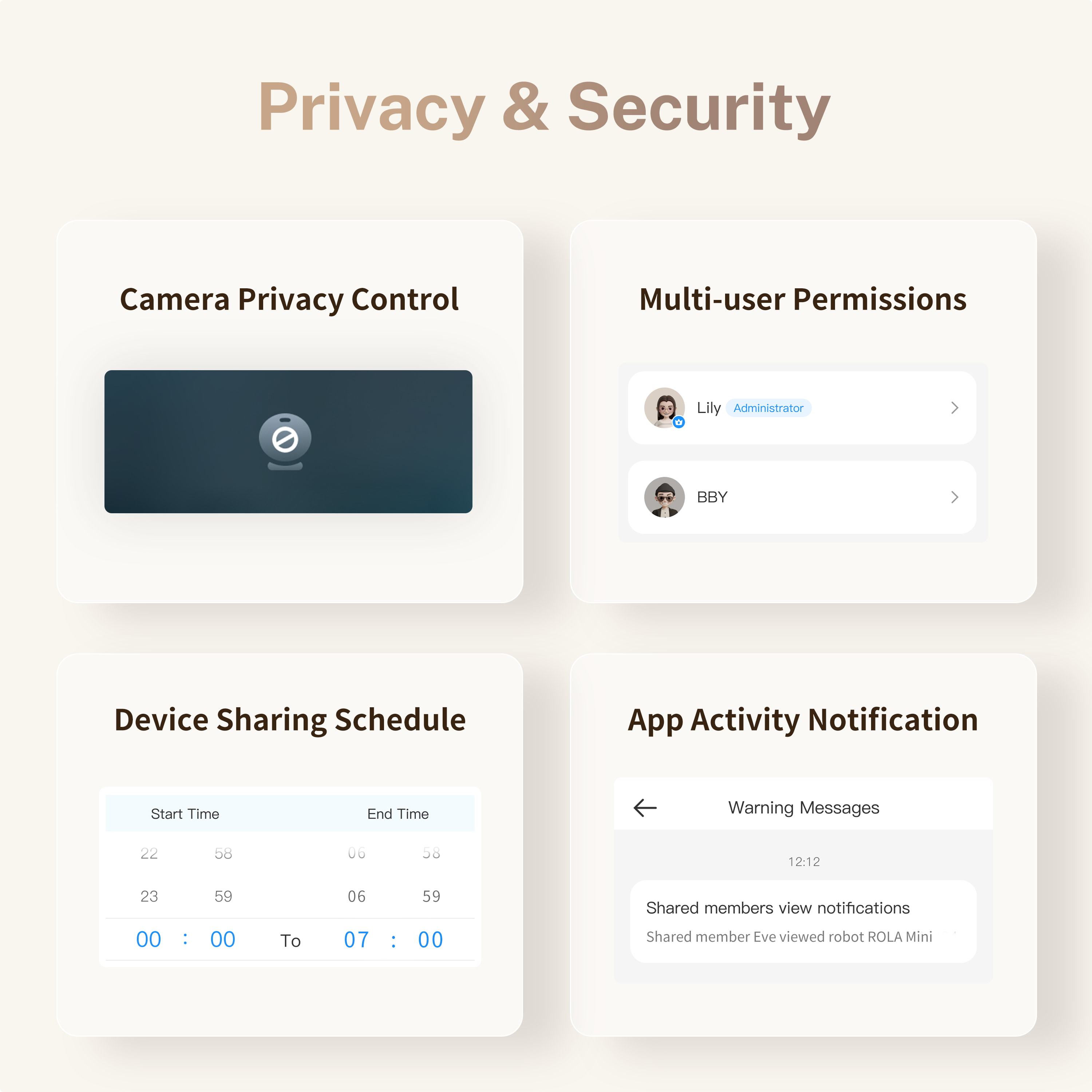 L'immagine mostra i controlli della privacy. Le sezioni includono la privacy della fotocamera, le autorizzazioni multiutente, la pianificazione e le notifiche.