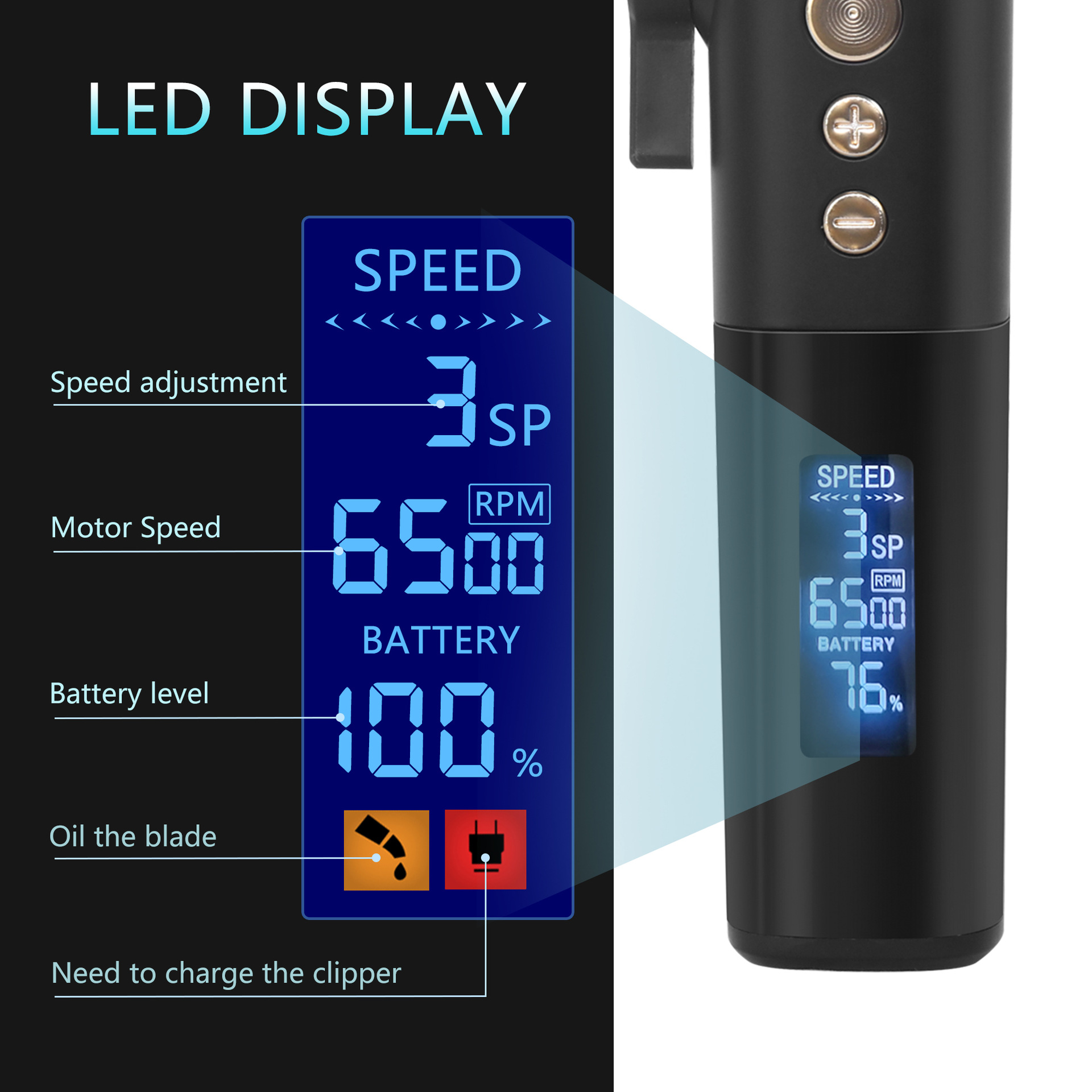 Immagine di un display LED che mostra velocità, velocità motore, livello batteria e icone per lubrificazione e ricarica.