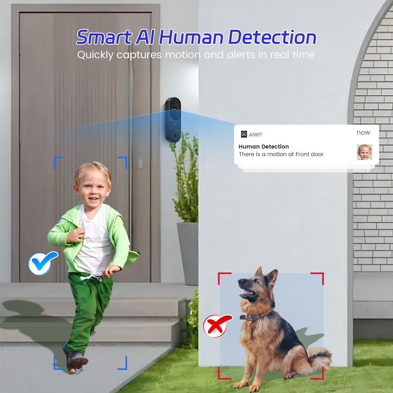 Ein Kind rennt auf eine intelligente Türklingel zu. Das System hat ein Kind erkannt, und ein Hund wird ebenfalls erkannt.