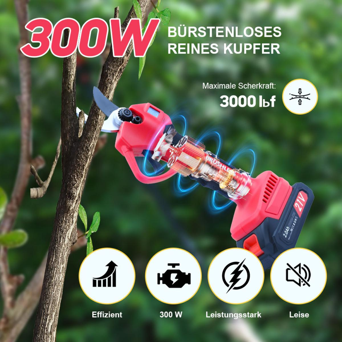 Eine rot-schwarze elektrische Baumschnittschere schneidet einen Ast, mit Text, der Leistung, Effizienz und Funktionen angibt.