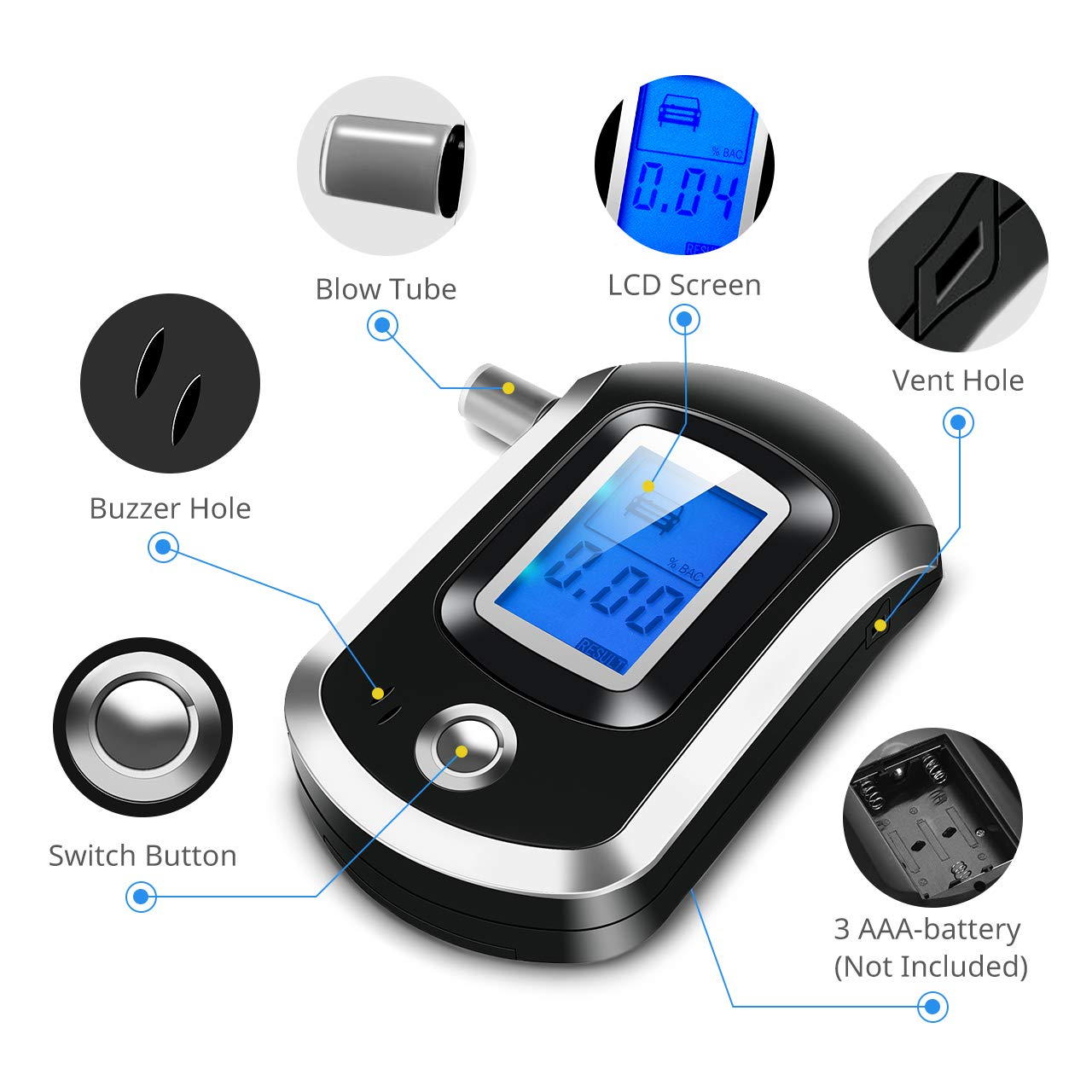 Ein Alkoholtester mit beschrifteten Teilen: LCD-Bildschirm, Blasrohr, Entlüftungsloch, Summerloch, Schalter und Batteriefach für 3 AAA-Batterien.