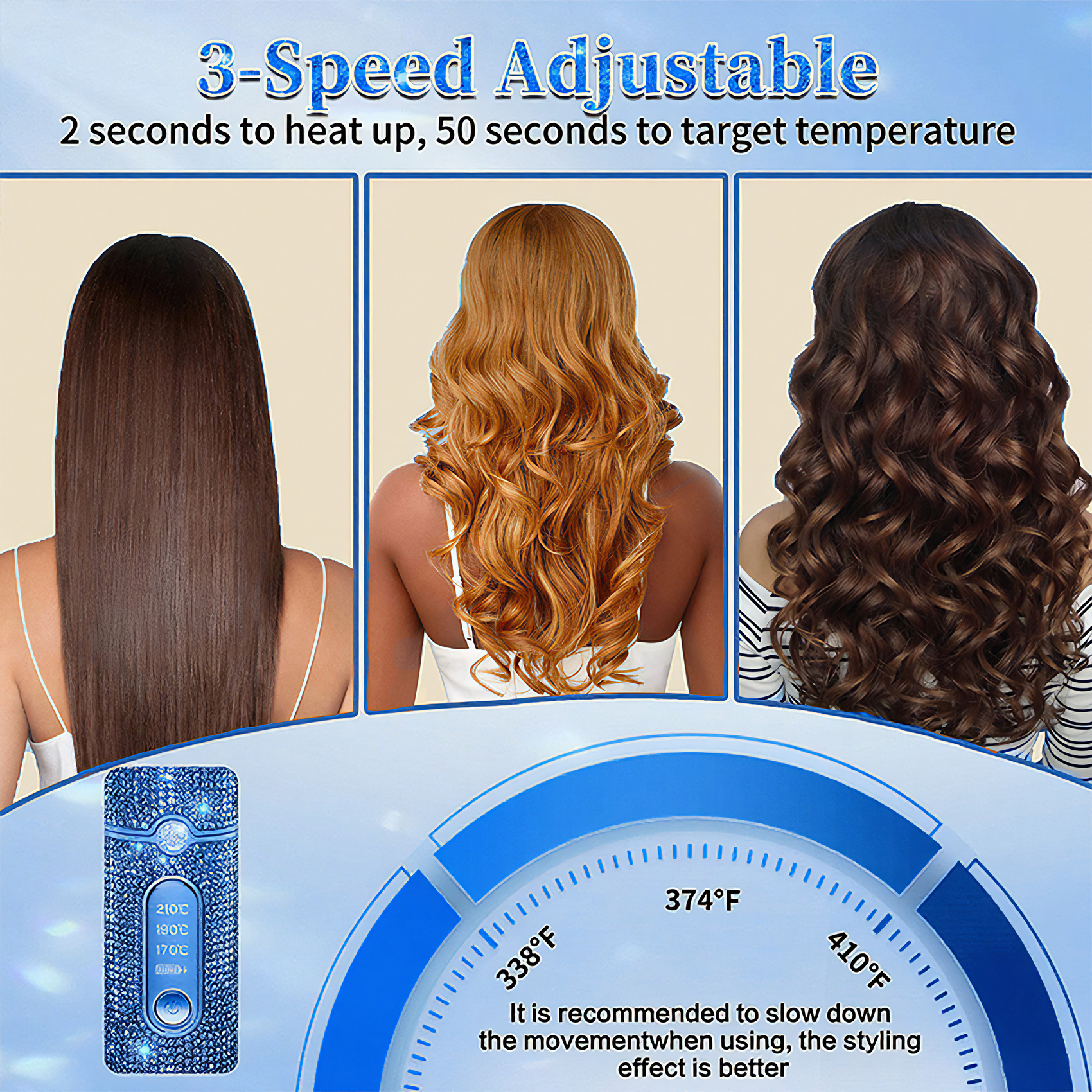 Das Bild zeigt drei Frauen mit unterschiedlichen Haarfarben. Links unten befindet sich ein blaues Gerät, in der Mitte Temperaturdetails.