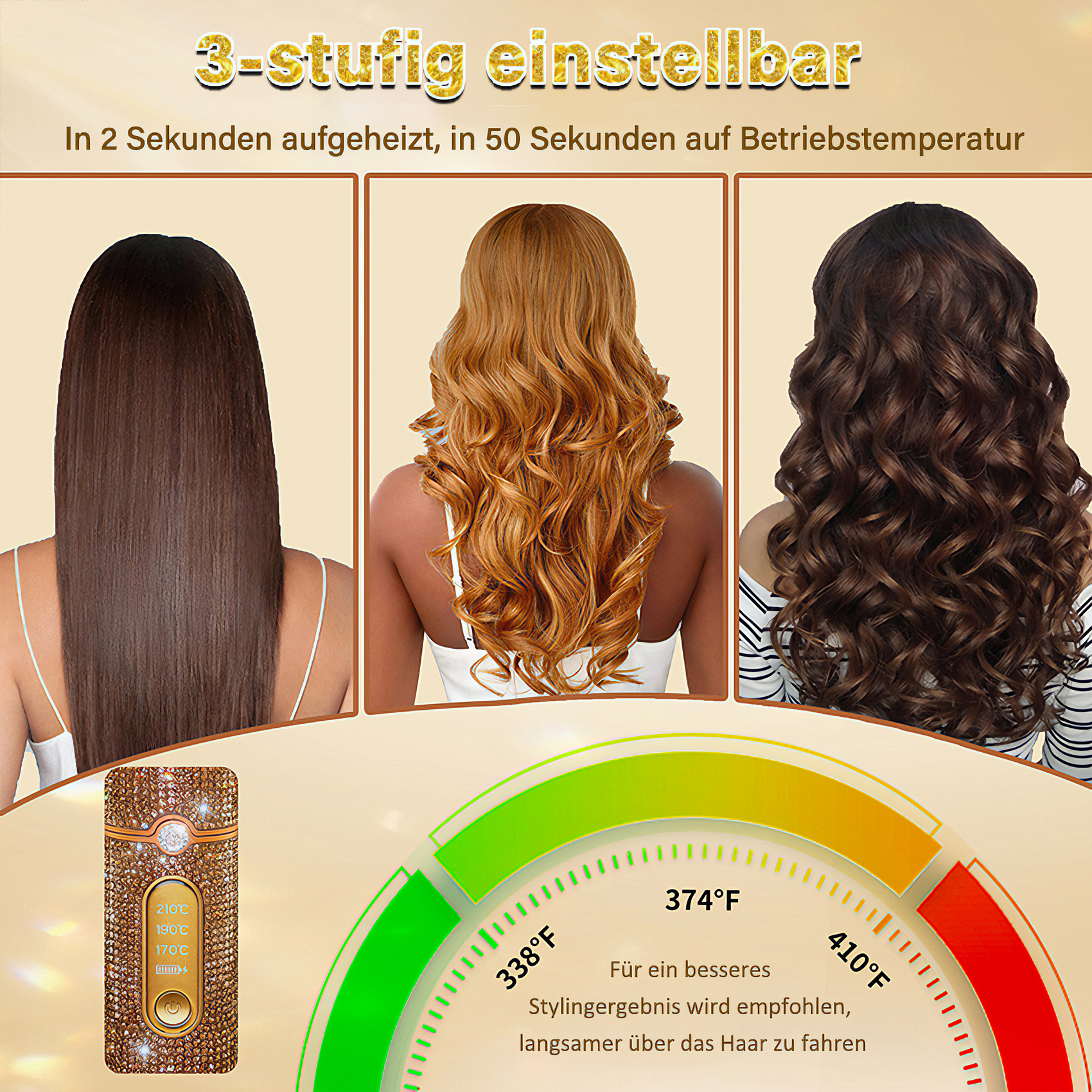 Das Bild zeigt drei Frisuren, einen Haarstyler und eine Temperaturskala. Text zeigt einstellbare Einstellungen für das Haarstyling.