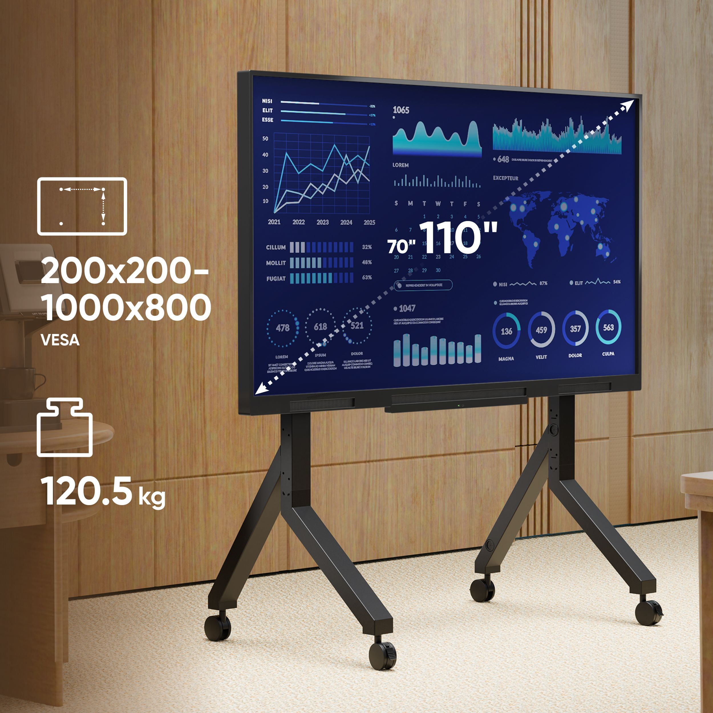Un grande schermo su un supporto nero. Lo schermo mostra visualizzazioni di dati e grafici con sfondo in legno.