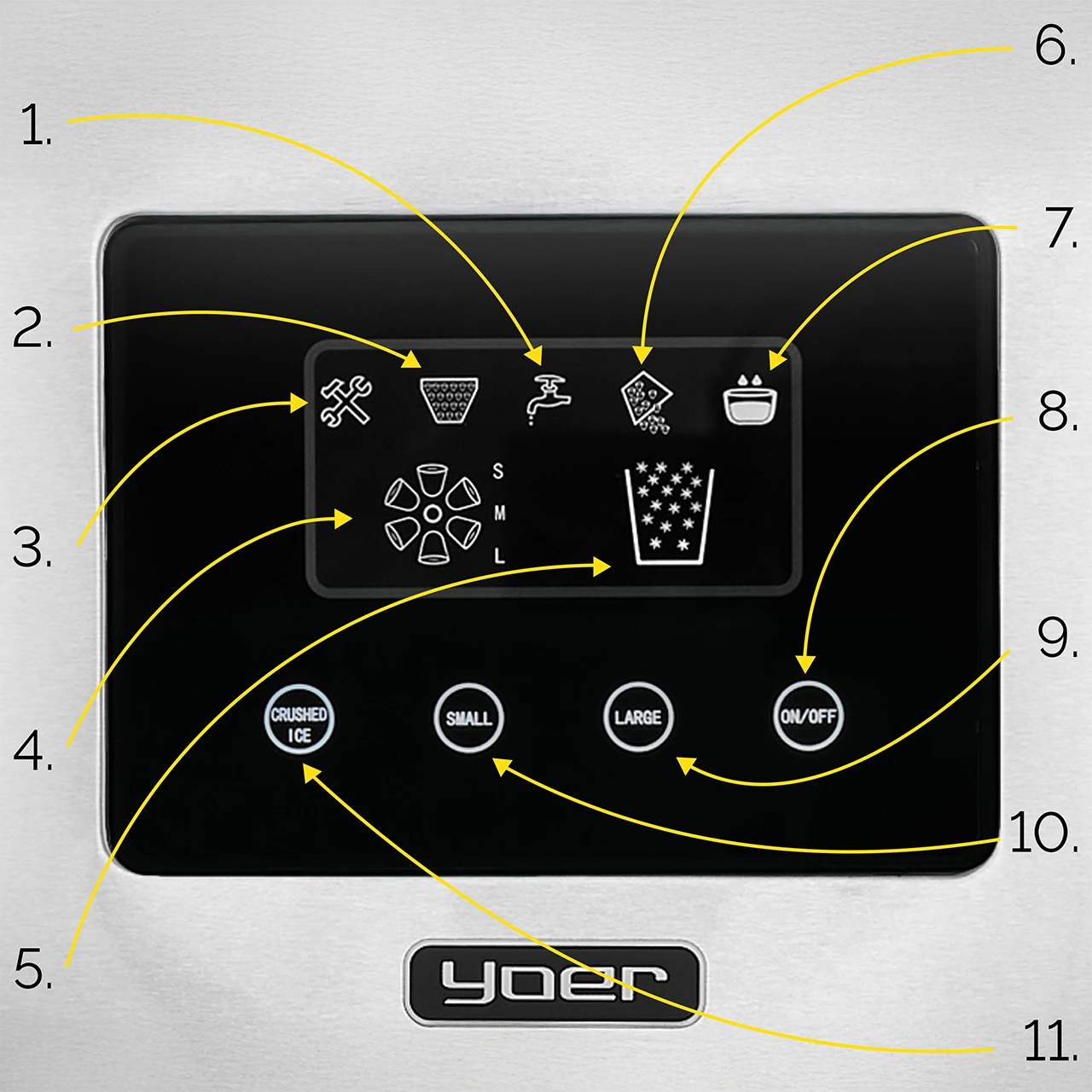 Panel sterowania z ikonami i przyciskami, w tym kruszony lód, mały, duży i włącz/wyłącz. Logo Yoer na dole.