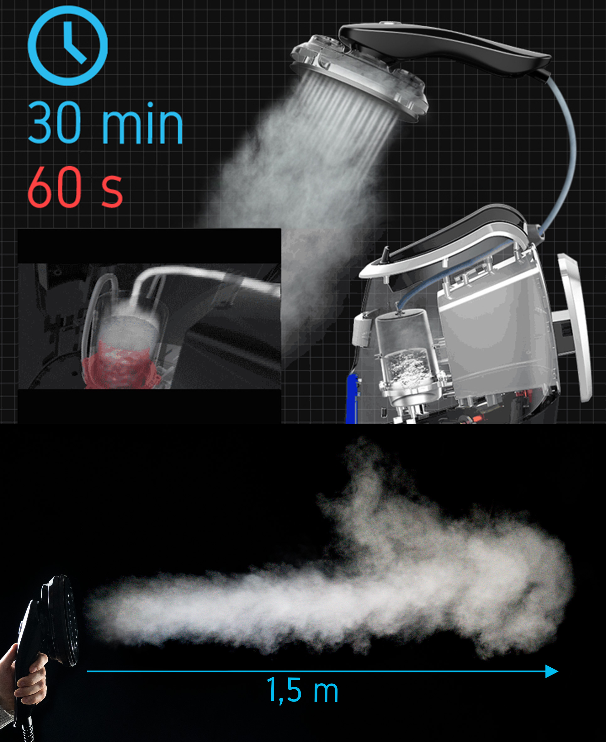 Żelazko z efektem pary. Pokazuje wydobywającą się parę. Widoczne są wskaźniki czasu i części żelazka.