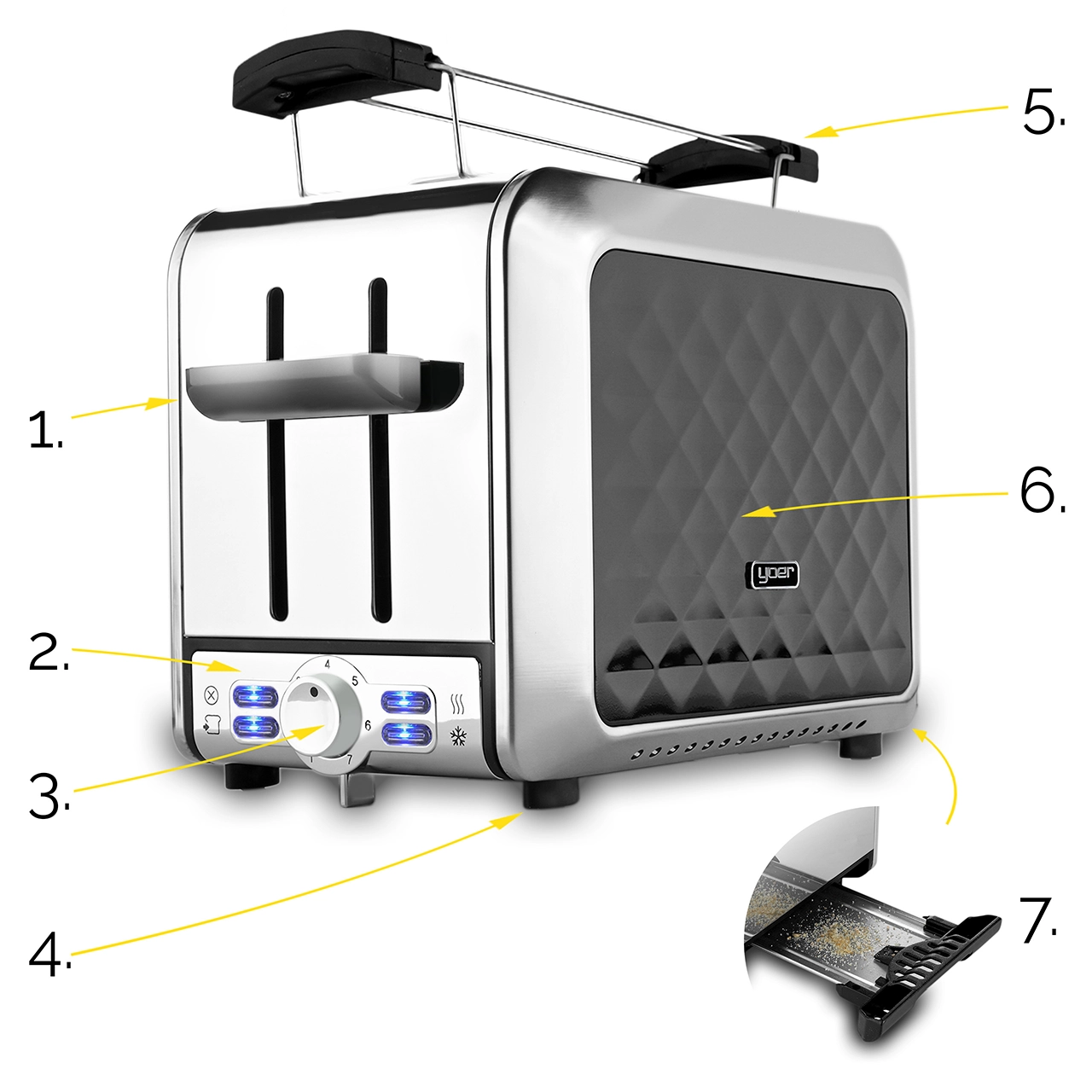 Srebrny i czarny toster z bocznym panelem w romby. Posiada pokrętło, przyciski i tackę na okruchy.