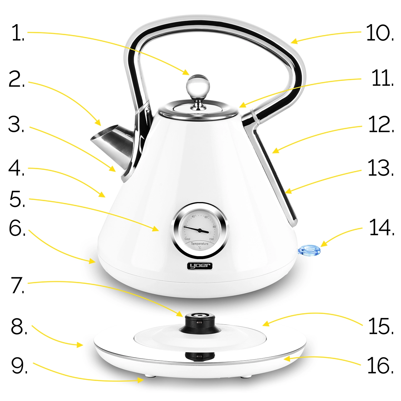 Biały czajnik elektryczny ze srebrnym uchwytem i wylewką. Z przodu znajduje się wskaźnik temperatury. Podstawa jest oddzielna.