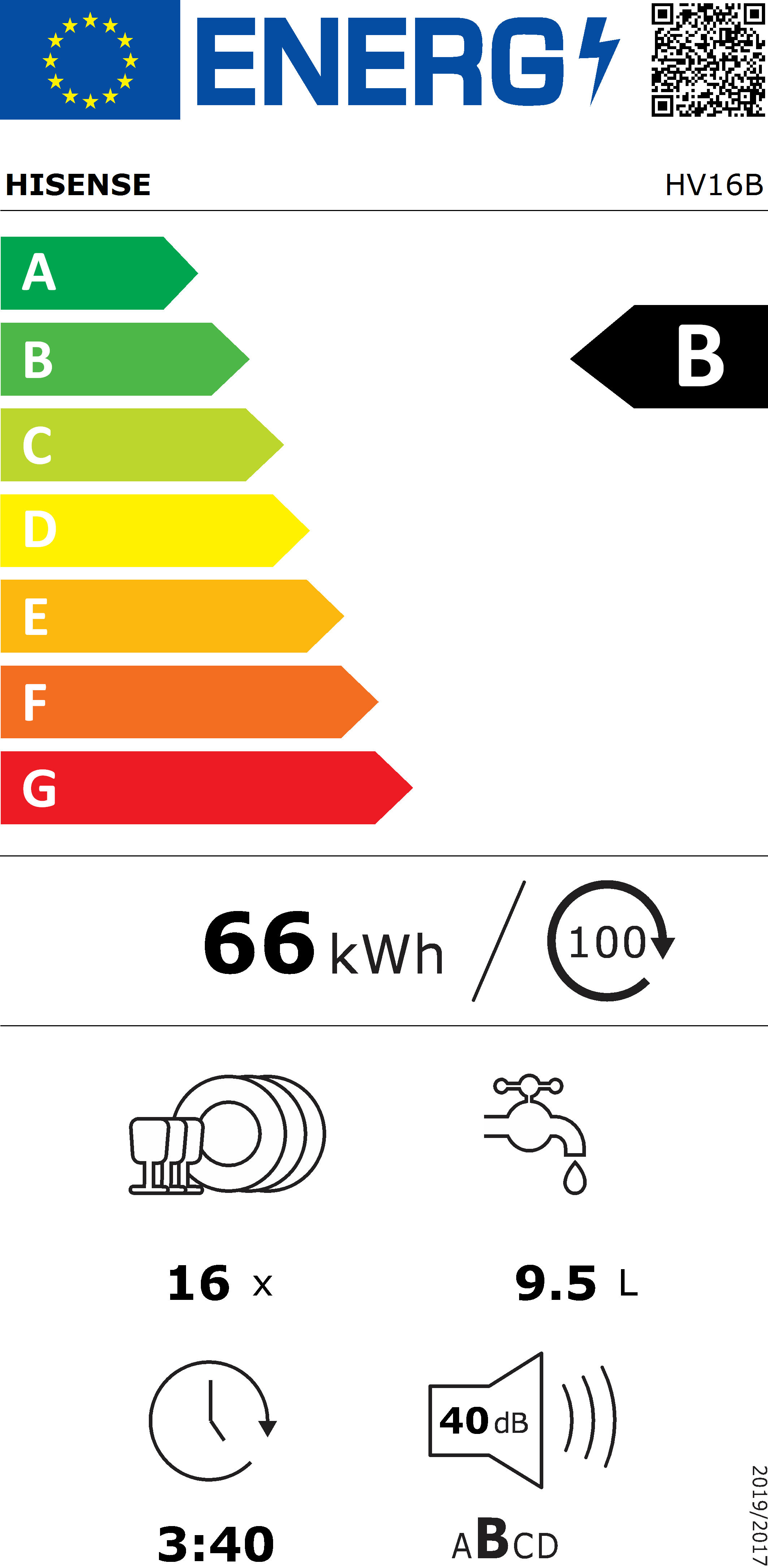 Etichetta energetica per una lavastoviglie HISENSE. Mostra efficienza energetica, consumo d'acqua, livello di rumore e timer.