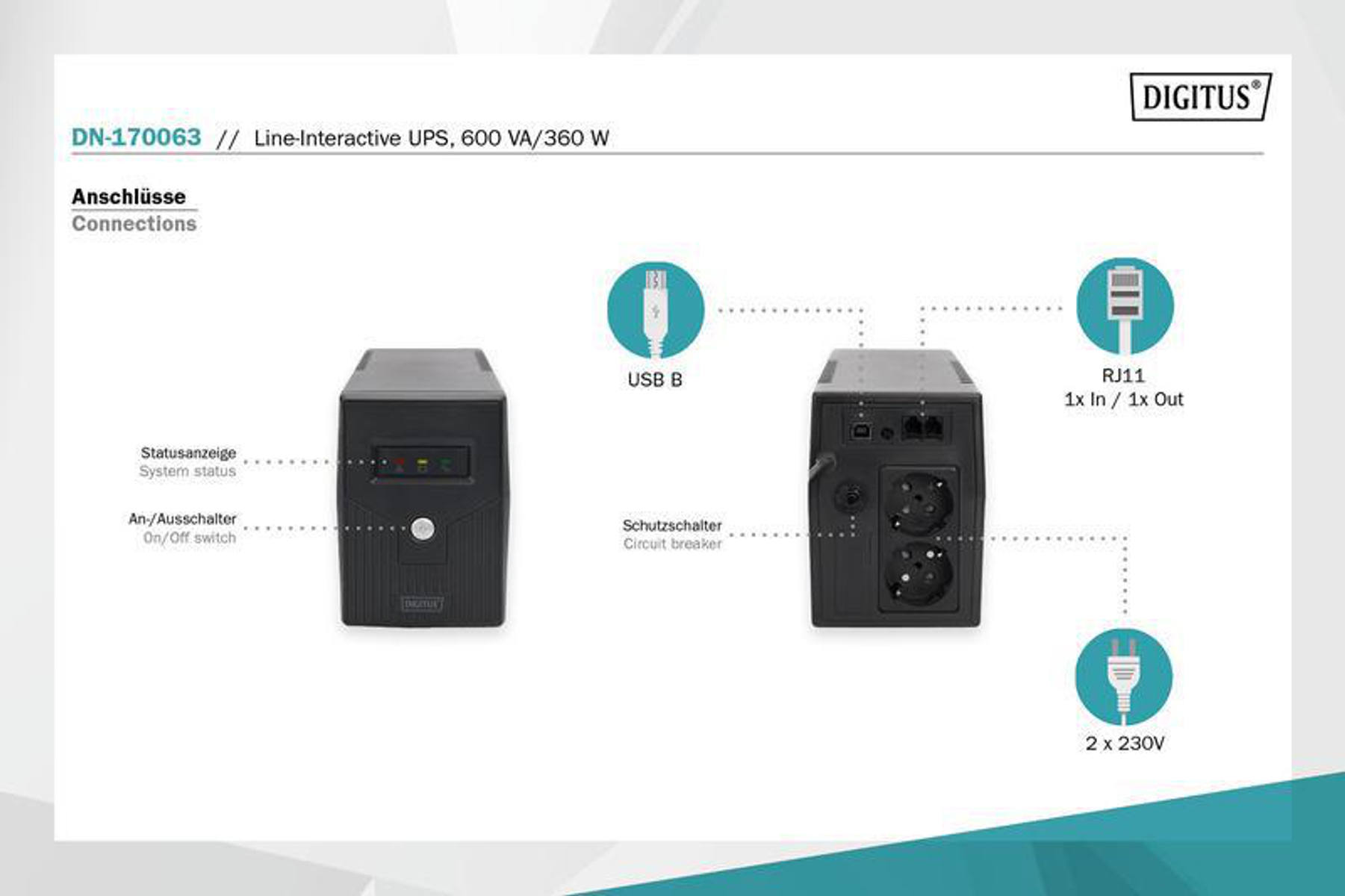 Schema di un UPS Line-Interactive, che mostra connessioni USB, RJ11 e 2 x 230V, con indicatori di stato e interruttore.