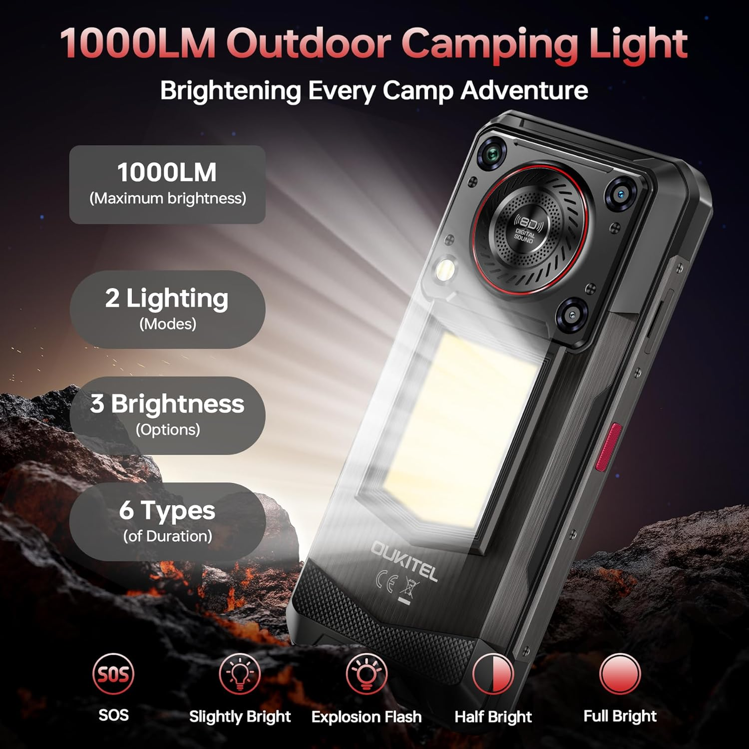 Eine Campinglampe mit mehreren Funktionen. Sie verfügt über verschiedene Helligkeitsoptionen, Beleuchtungsmodi und Dauereinstellungen.
