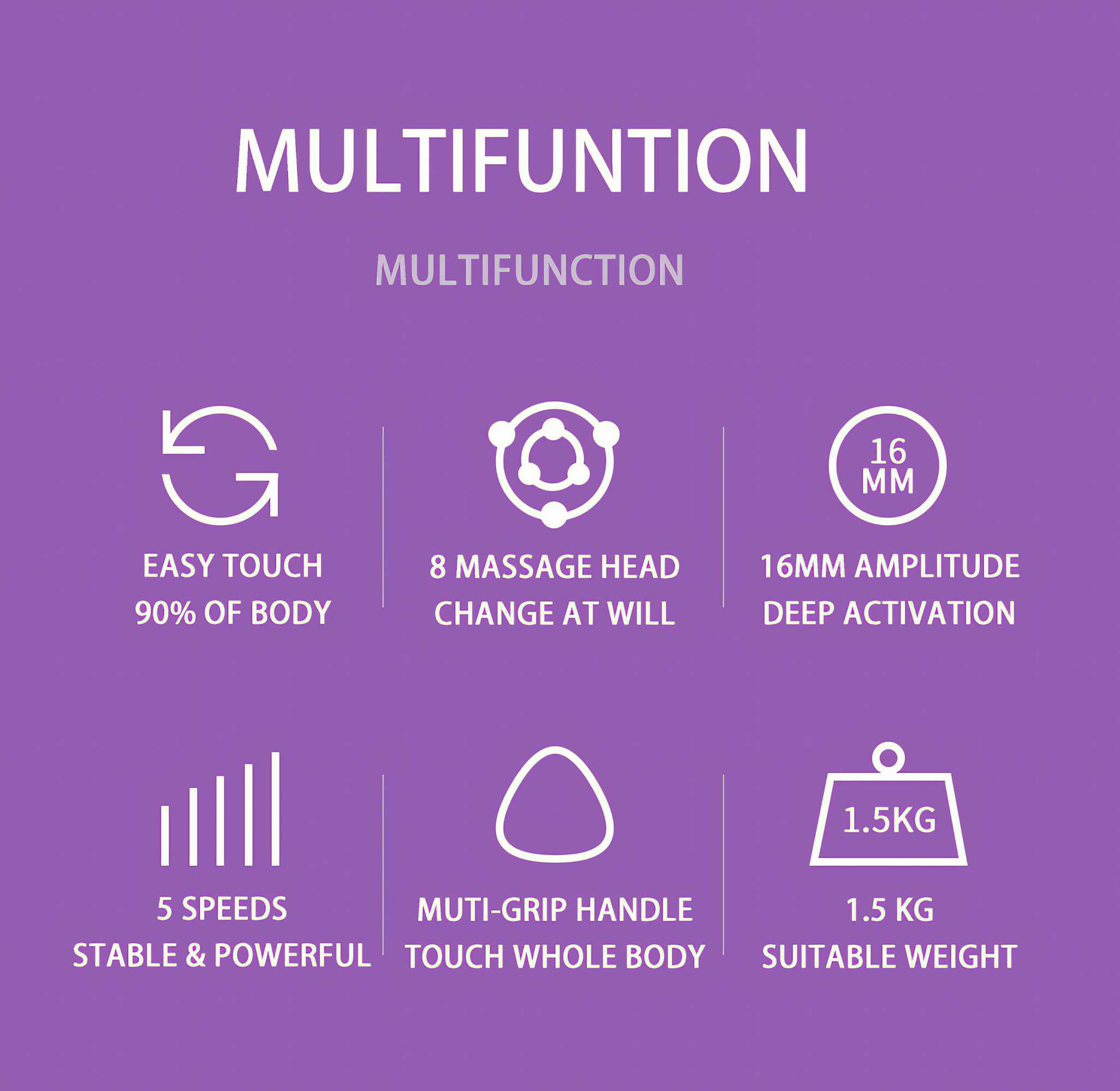 Lila Hintergrund mit weißem Text und Symbolen. Beschreibt ein Multifunktionsgerät: Easy Touch, 8 Massageköpfe, 5 Geschwindigkeiten, 1,5 kg Gewicht.