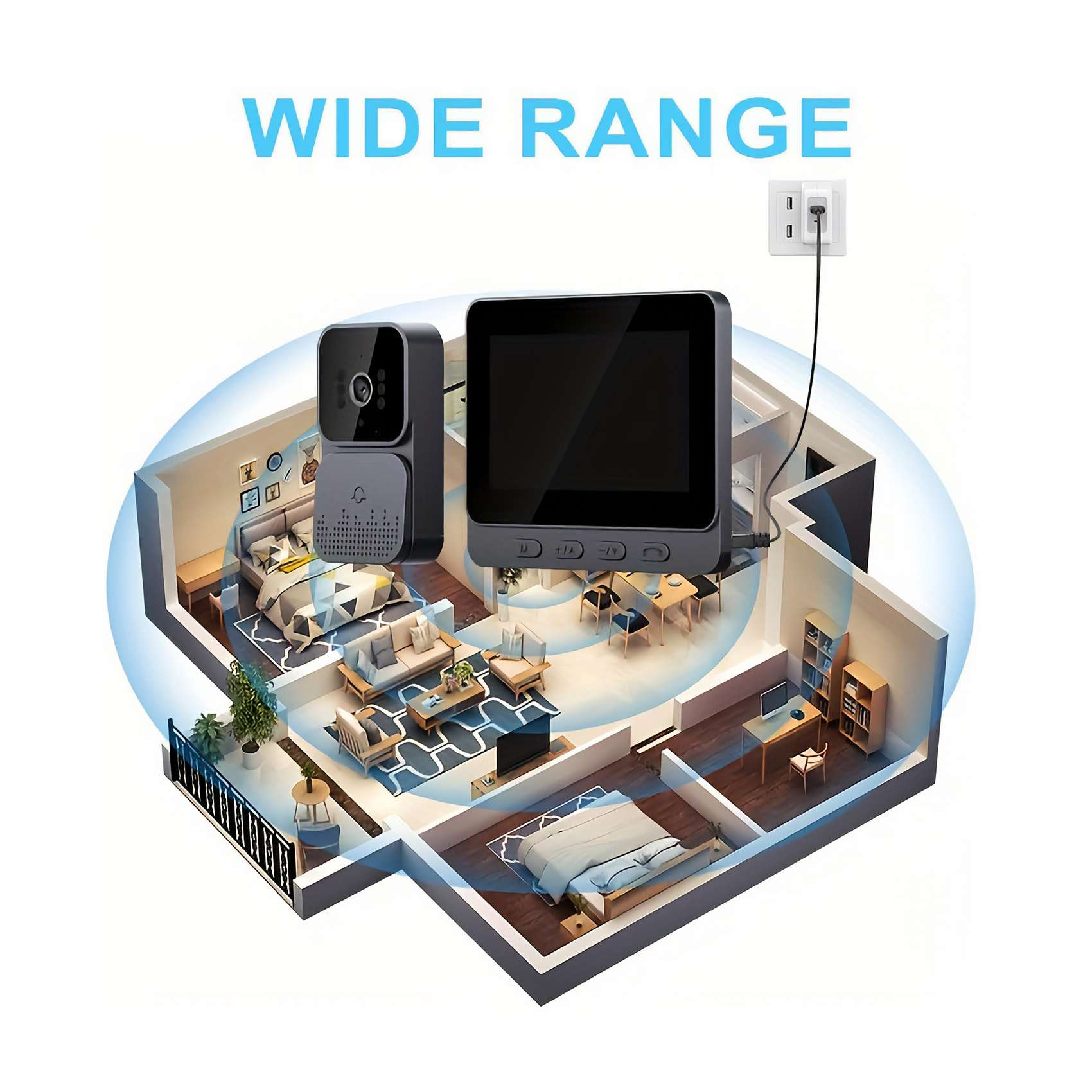 Diagramm eines Hauses mit Überwachungskamera und Monitor. Text 'WIDE RANGE' steht darüber.