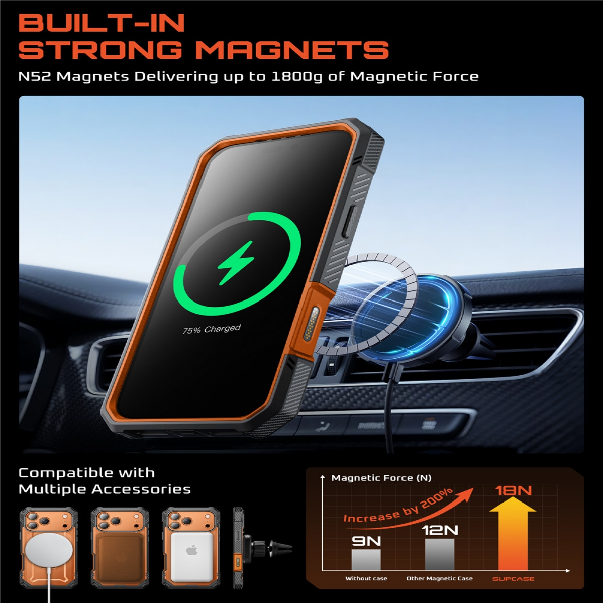 Un telefono con custodia si ricarica in modalità wireless in auto. La custodia ha magneti potenti. Vengono mostrati accessori come caricabatterie e supporto.