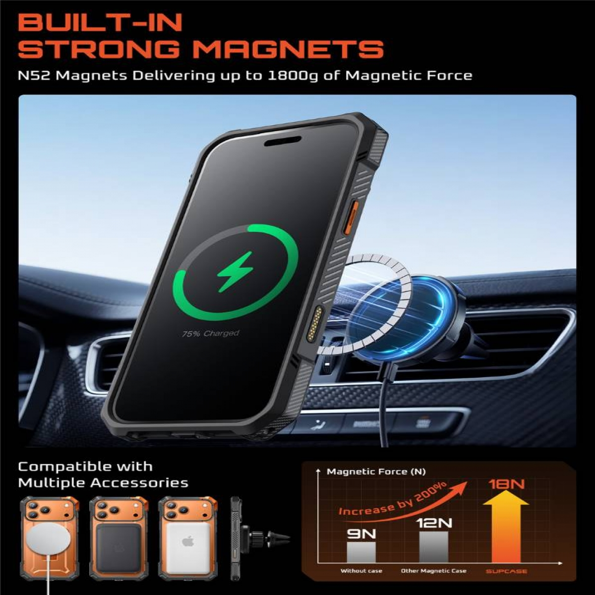 Ein iPhone, das aufgeladen wird, gehalten von einer magnetischen Autohalterung. Das Telefon zeigt 75 % Ladung an. Das Bild enthält auch Diagramme und kompatibles Zubehör.