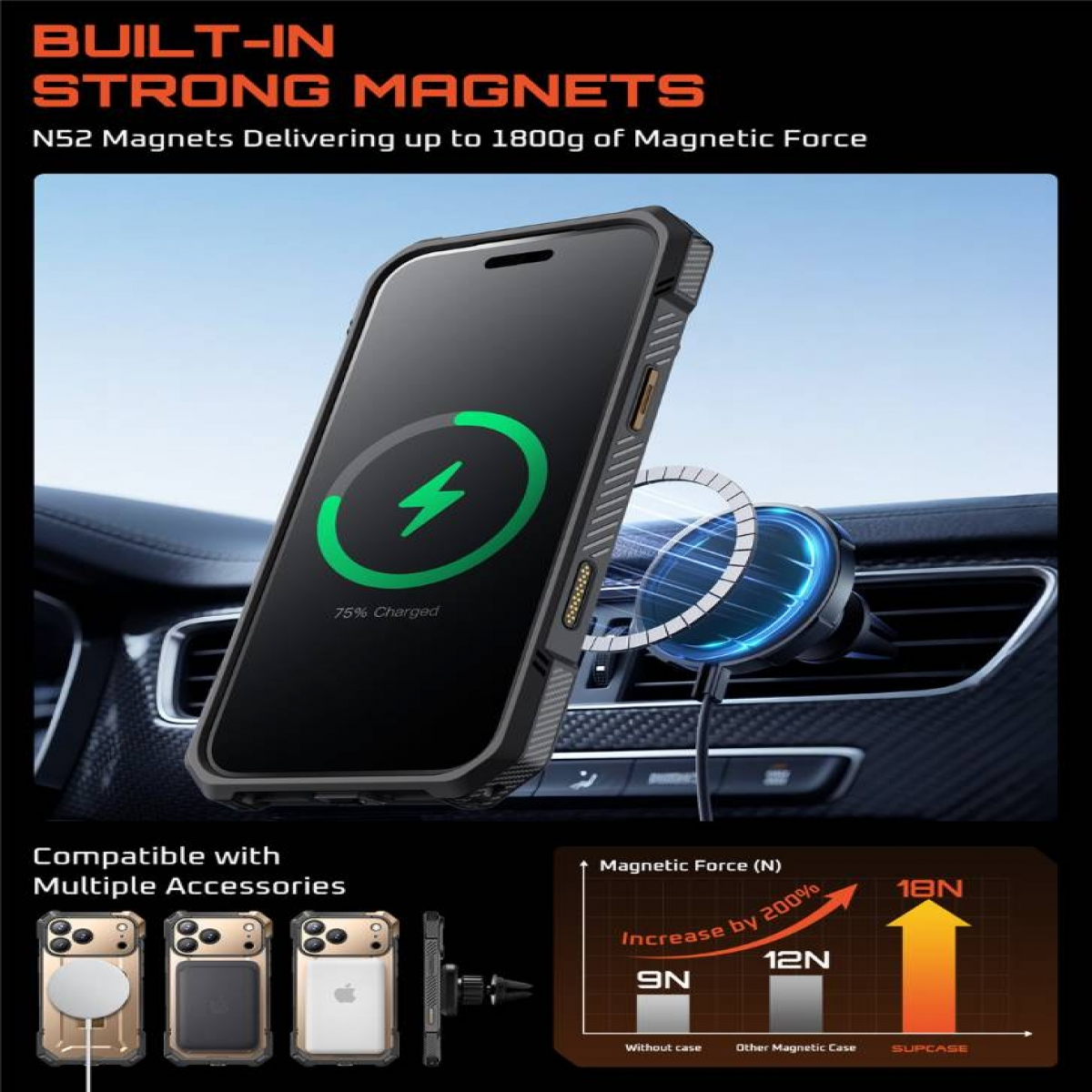 Schwarzes Telefon mit grünem Ladesymbol. Im Hintergrund ein magnetischer Telefonhalter, mit Diagramm zur Magnetkraftsteigerung.