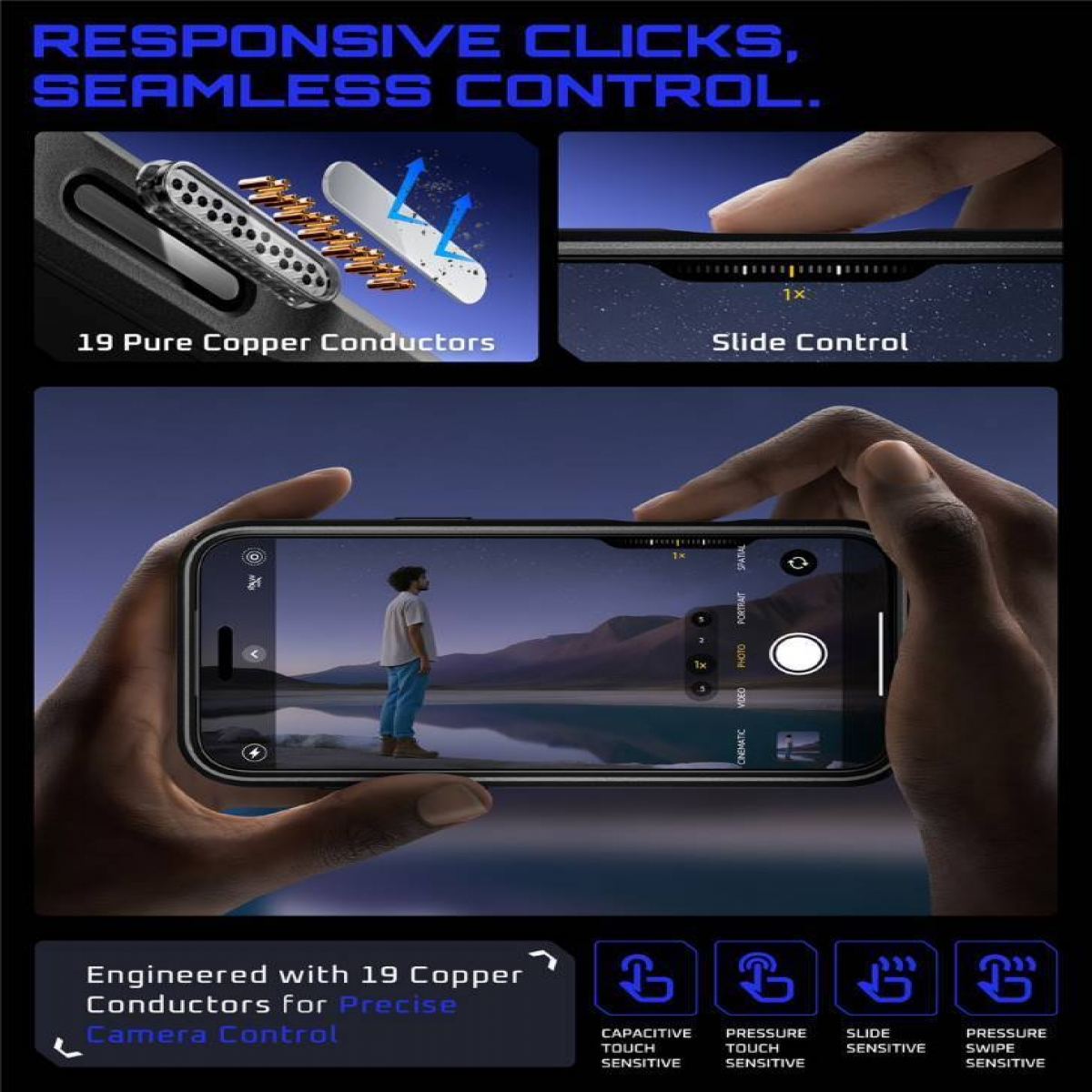 Un telefono viene tenuto in mano, mostrando un uomo nella natura. I pannelli superiori mostrano conduttori in rame e controllo a scorrimento. Il testo evidenzia le funzioni della fotocamera.