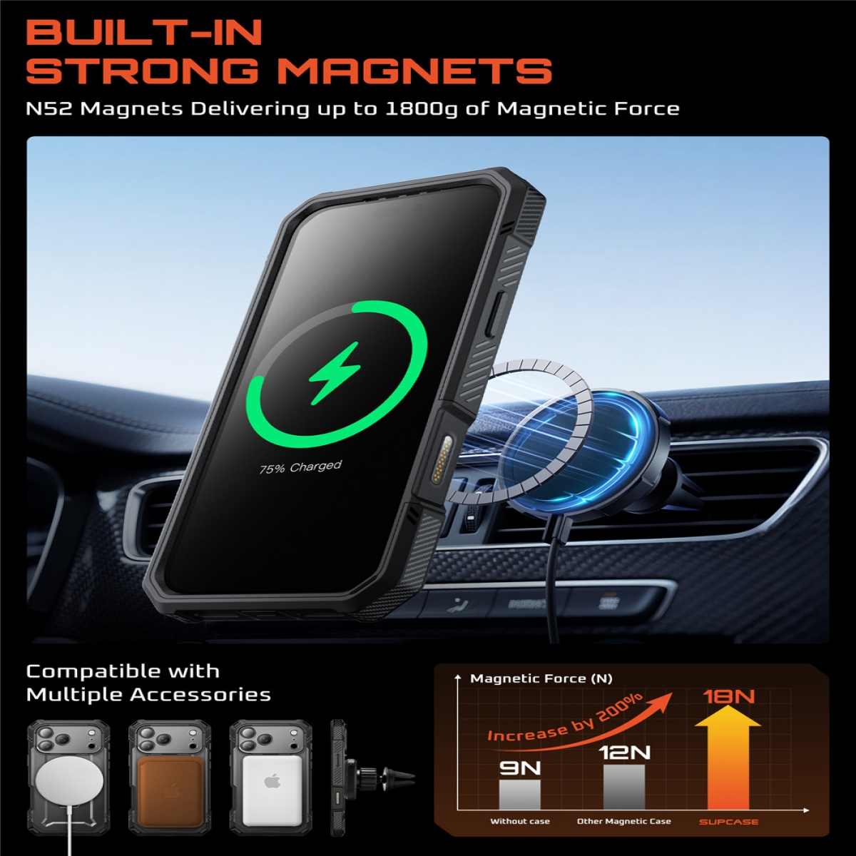 Un telefono in una custodia si ricarica in modalità wireless in auto. Lo schermo del telefono mostra il 75% di carica. L'immagine mostra anche accessori compatibili.