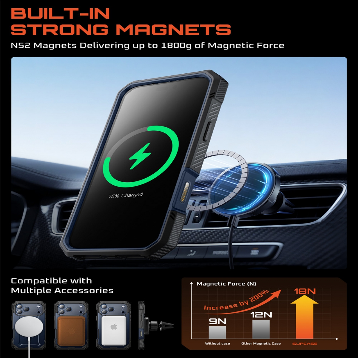 Telefono in carica su supporto per auto. Lo schermo mostra il 75% di carica. Include testo sulla forza magnetica e accessori compatibili.