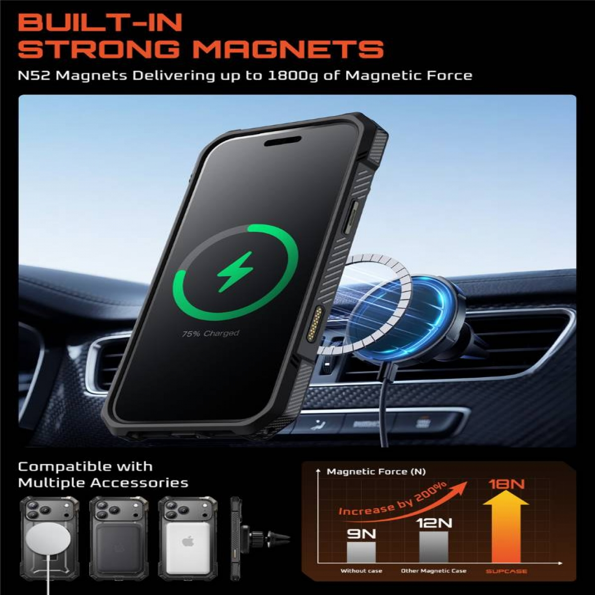 Telefono nero con icona di ricarica verde, montato su supporto per bocchetta auto, grafico che mostra l'aumento della forza magnetica con la custodia.