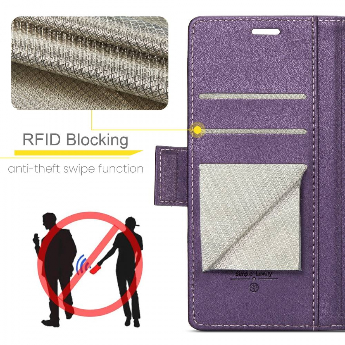 Lila Handyhülle mit Kartenfächern und RFID-Blockierung. Enthält ein Verbotsschild mit Personen und einem Telefon.
