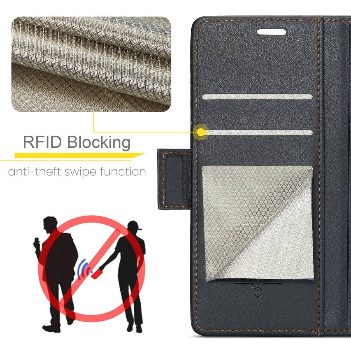 Eine schwarze Handyhülle mit RFID-Blockierungsfunktion und einem Warnschild von zwei Personen mit einem roten Kreis mit einem Strich.