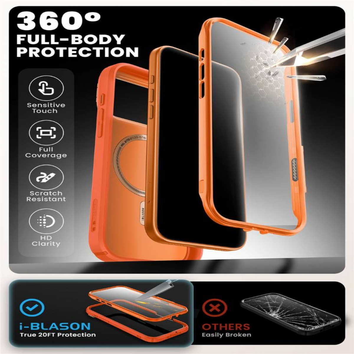 Eine orangefarbene Handyhülle mit einem Telefon im Inneren schützt den Bildschirm des Telefons. Der Text lautet '360° Rundumschutz'.