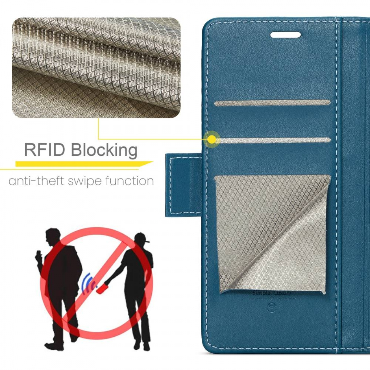Blaue Handyhülle mit RFID-Blocker-Funktion, zeigt Personen-Icons mit rotem Verbotsschild und Anti-Diebstahl-Wischfunktion.