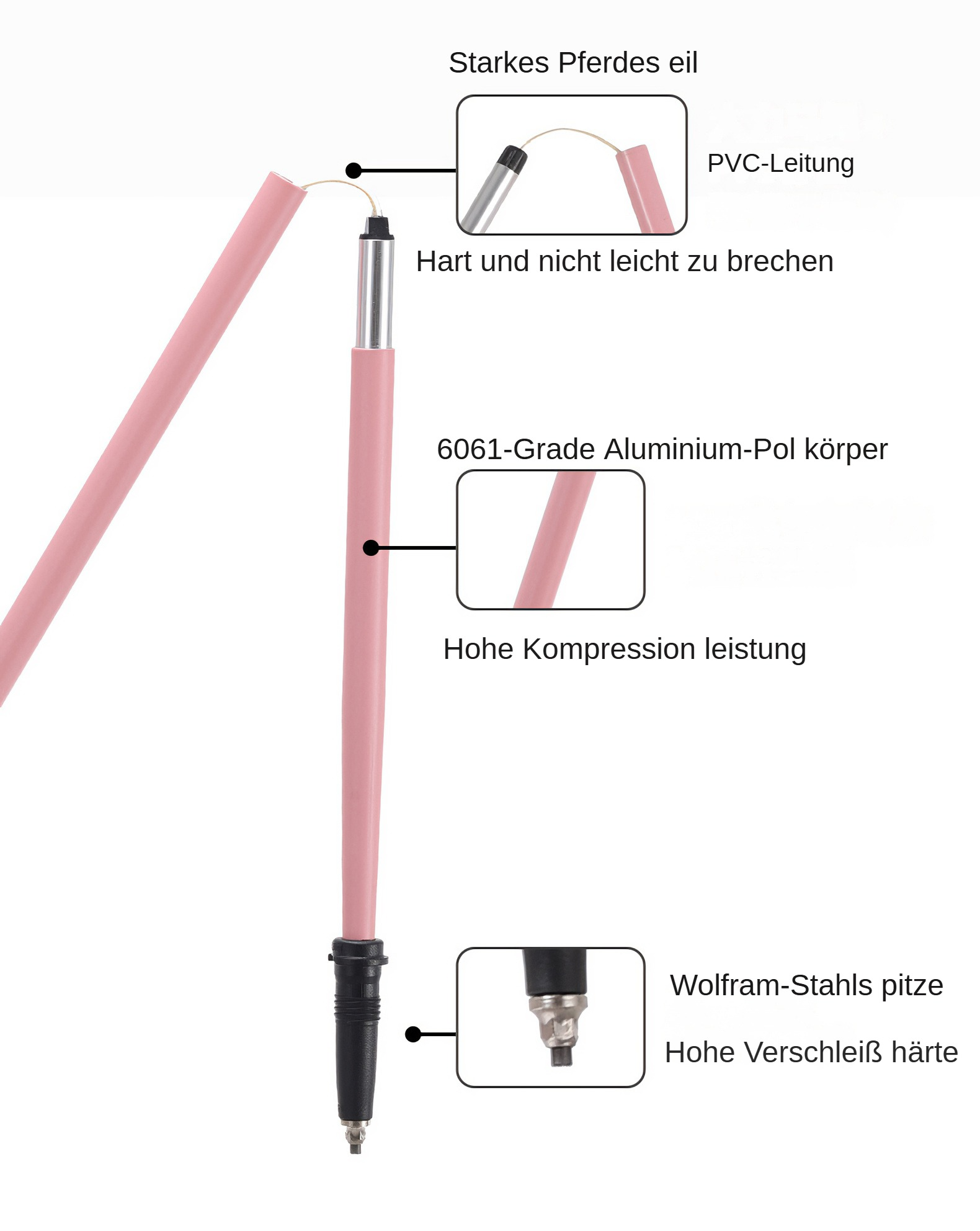 Ein rosa Trekkingstock mit beschrifteten Teilen: PVC-Kabel, Aluminiumkörper und Wolframstahlspitze. Details sind hervorgehoben.