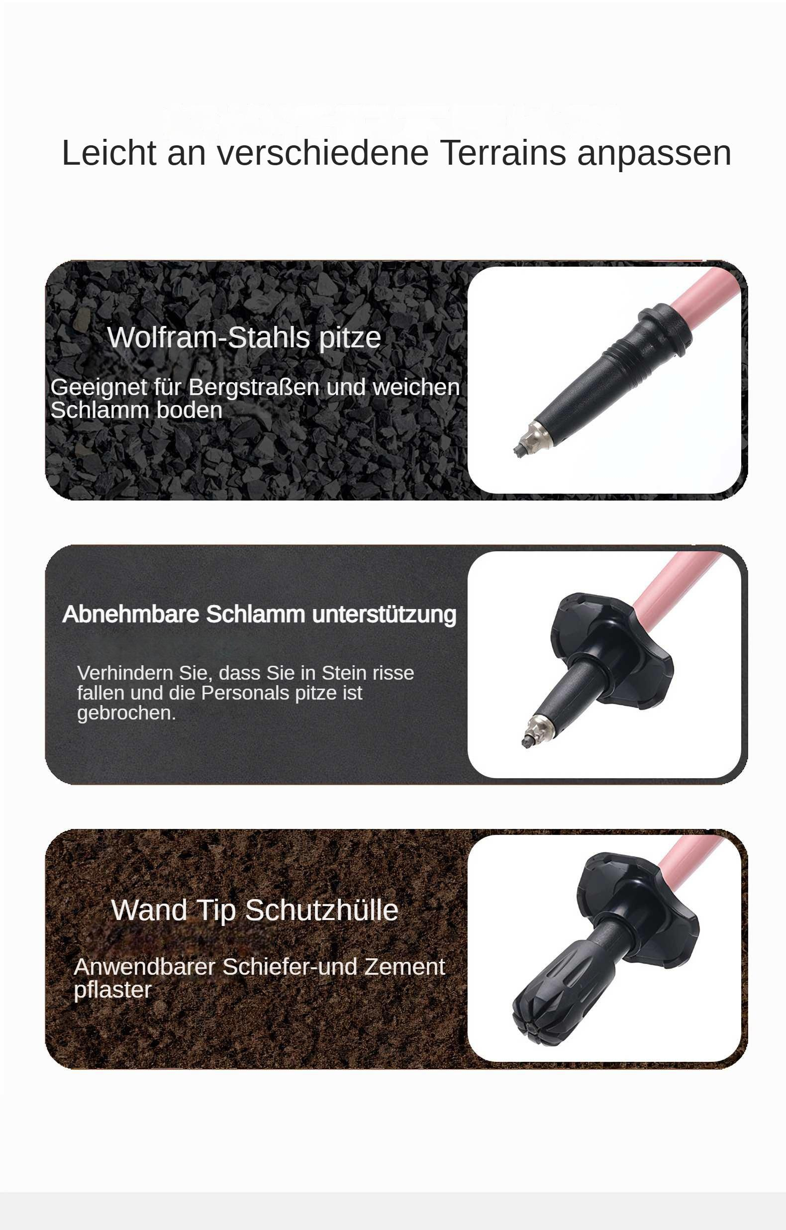 Das Bild zeigt drei Abschnitte: Wolframstahlspitzen, abnehmbare Schlammstütze und Wandschutz.