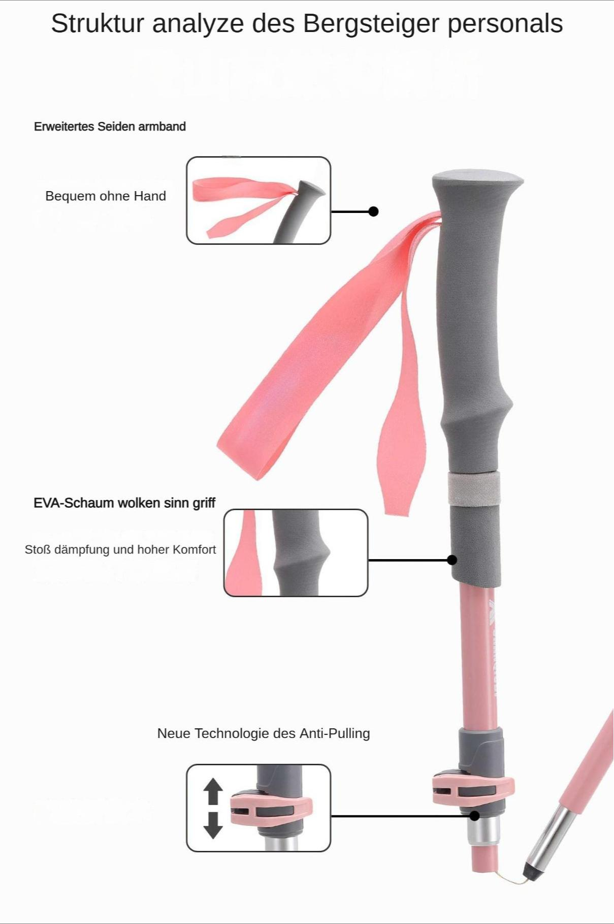 Diagramm eines Wanderstocks. Merkmale sind ein rosa Stock, ein grauer Griff und ein rosa Riemen. Text hebt wichtige Merkmale hervor.