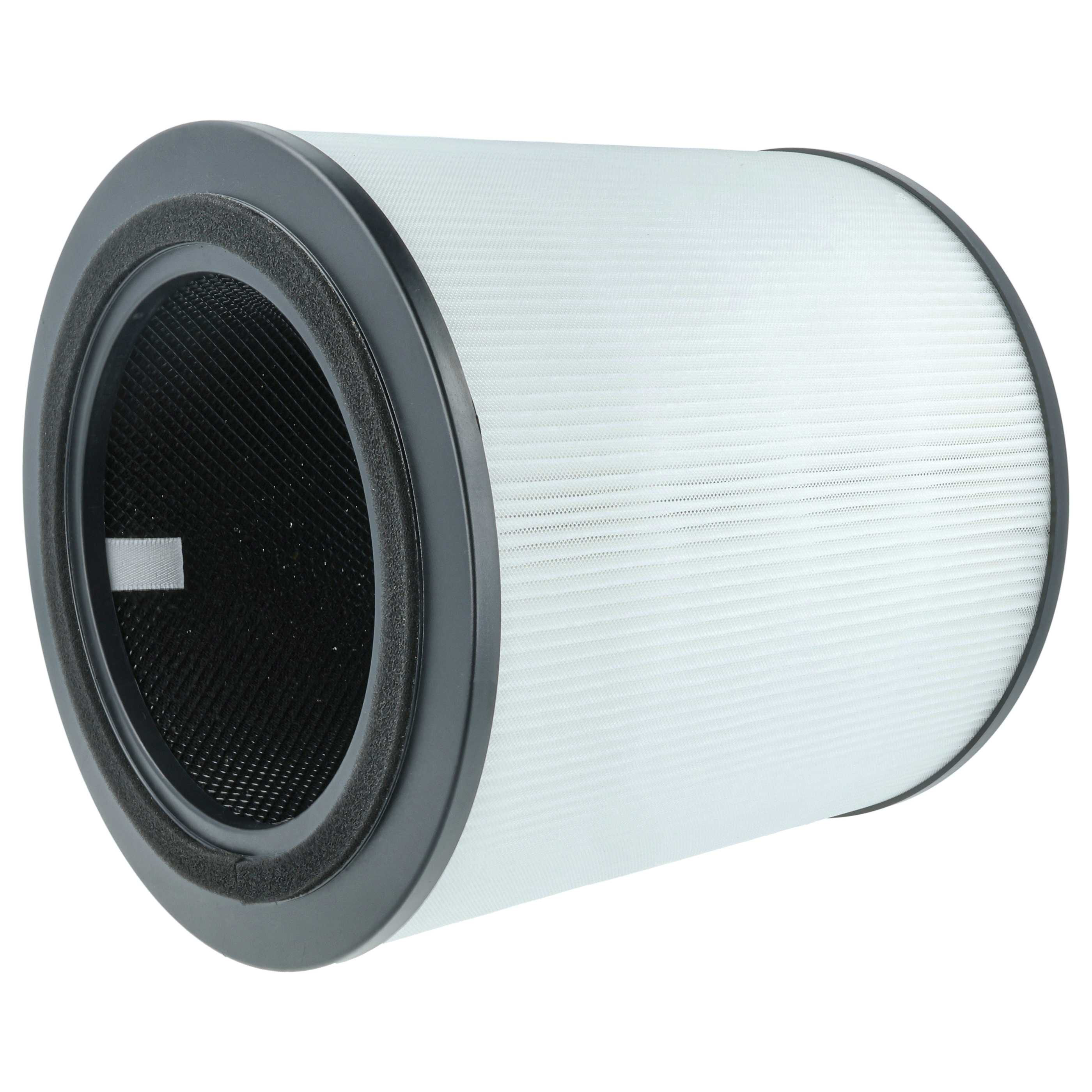 Ein zylindrischer Luftfilter. Er hat einen weißen, plissierten Filter und einen schwarzen Rahmen.