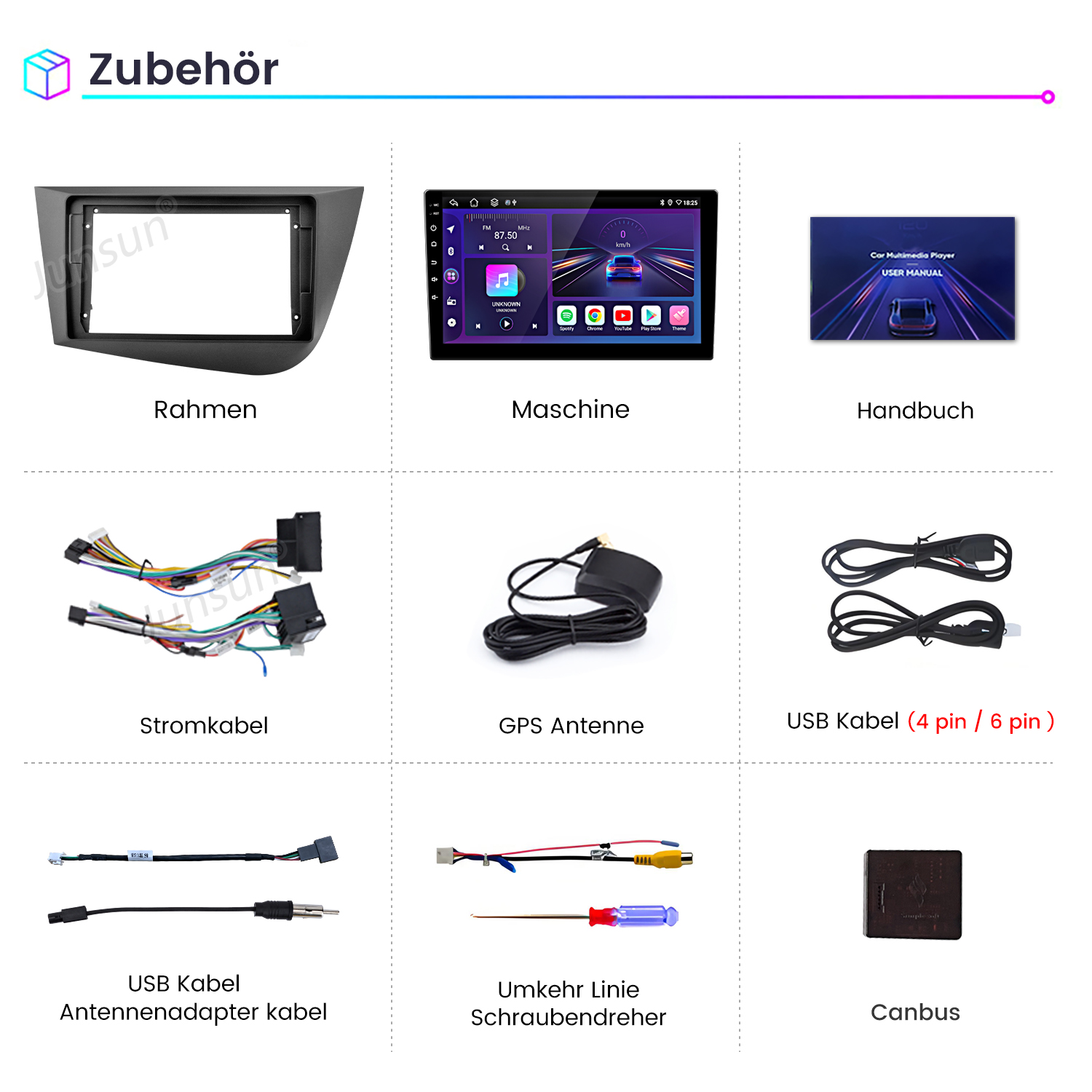 Bild von Autozubehör: Rahmen, Auto-Multimedia-Player, Handbuch, Kabel, Antenne, USB-Kabel, Schraubendreher und Canbus.