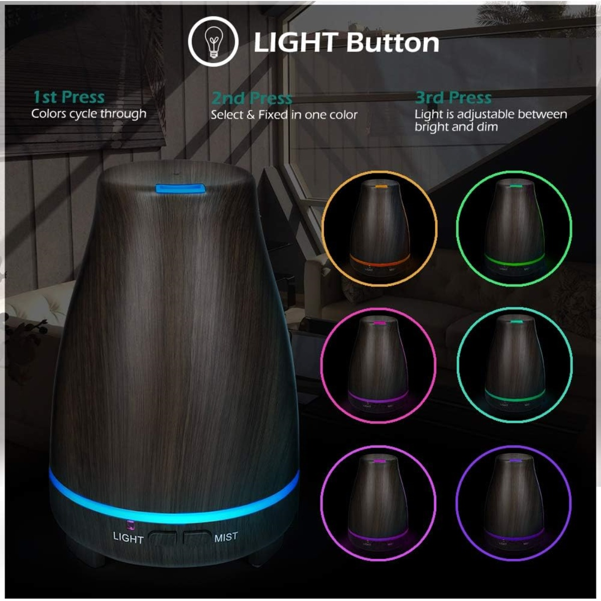 Ein Diffusor für ätherische Öle mit Lichtoptionen. Zeigt die verschiedenen Lichteinstellungen und Farbzyklen. Die Knöpfe sind mit 'LIGHT' und 'MIST' beschriftet.
