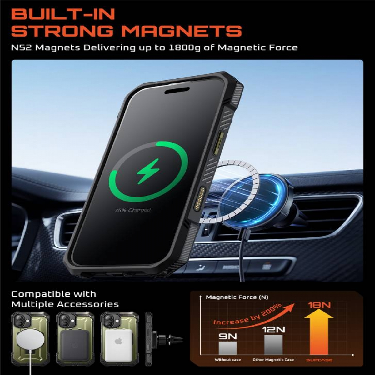 L'immagine mostra un telefono in carica wireless in un supporto per auto. Mostra un'icona di ricarica verde. Inoltre, un grafico mostra l'aumento della forza magnetica.