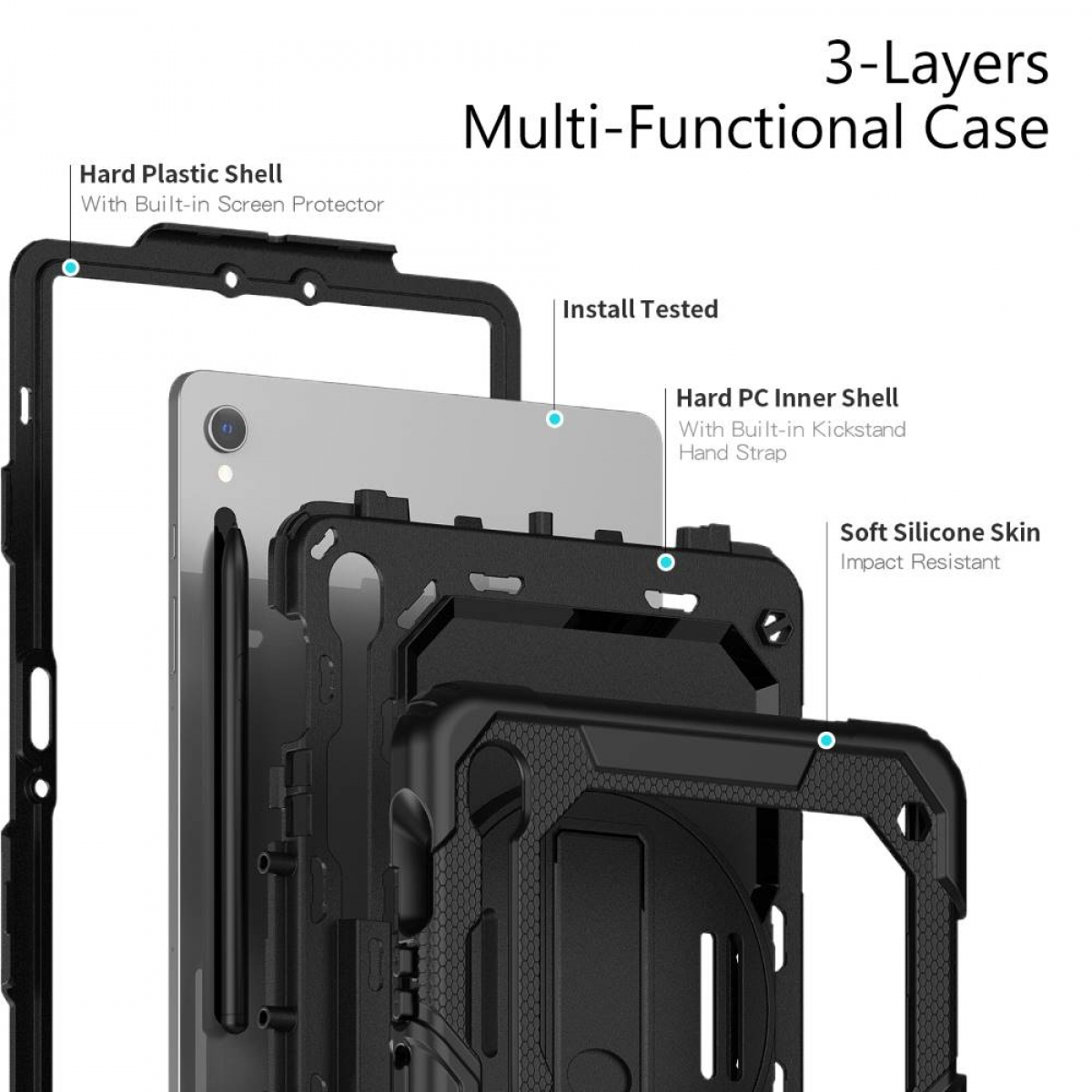 Diagramm eines 3-schichtigen multifunktionalen Gehäuses. Jede Schicht ist beschriftet: Hartplastikschale, harte PC-Innenschale und weiche Silikonhaut.