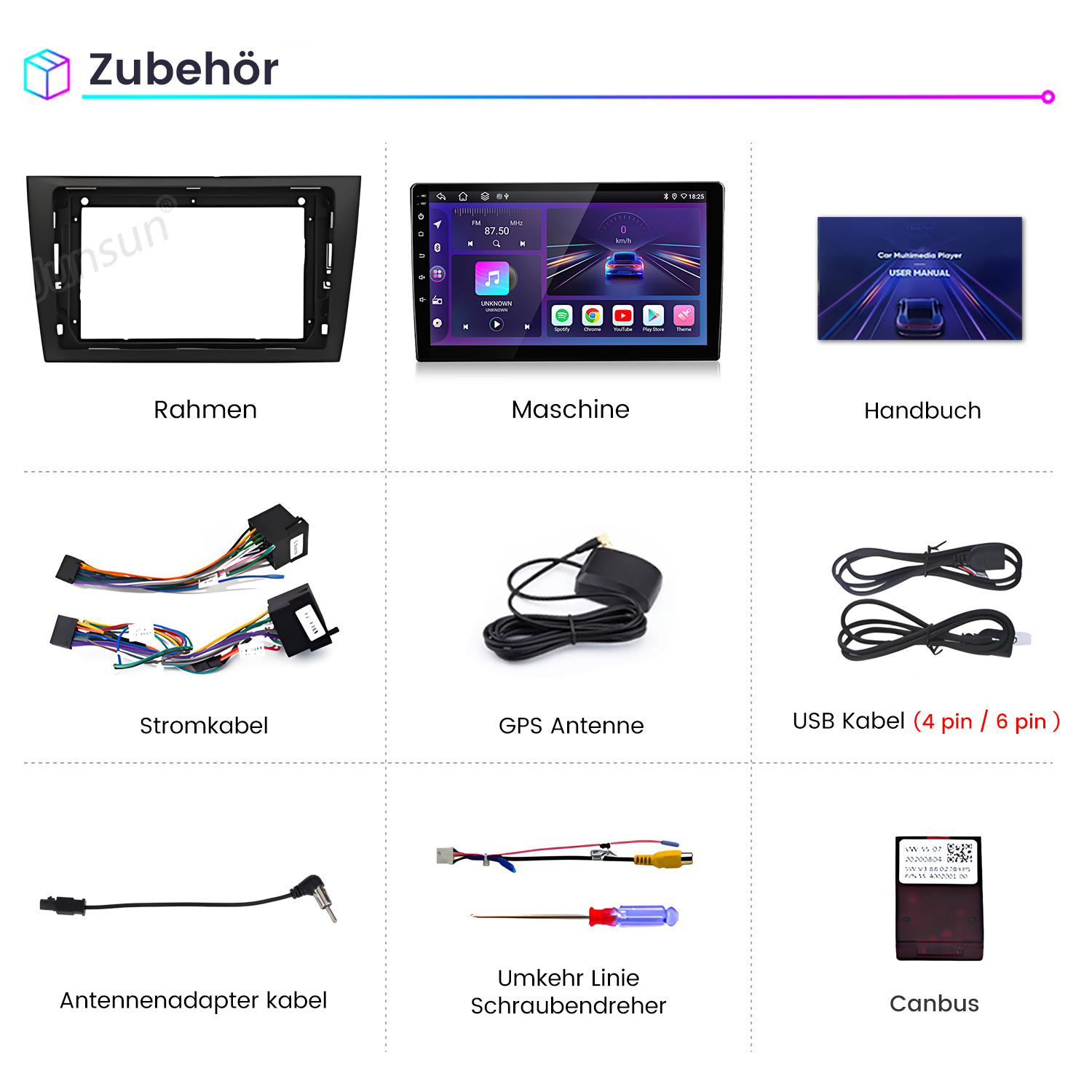 Bild zeigt Autozubehör: Rahmen, Maschine, Handbuch, Kabel, GPS-Antenne, USB-Kabel, Adapter, Schraubendreher und Canbus.