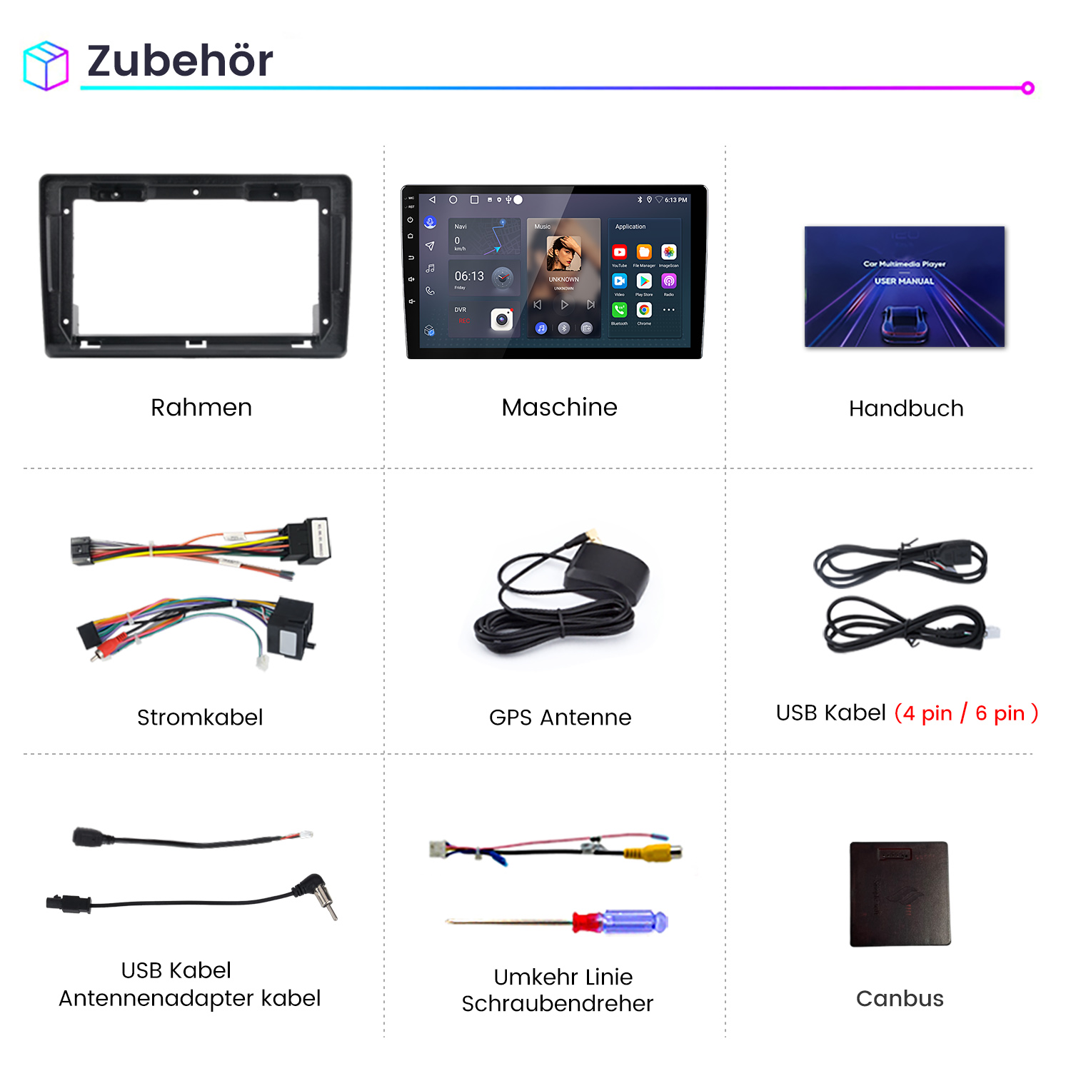 Das Bild zeigt Zubehör für Auto-Multimedia: Rahmen, Maschine, Benutzerhandbuch, Kabel, GPS-Antenne, USB-Kabel, Canbus und Schraubendreher.