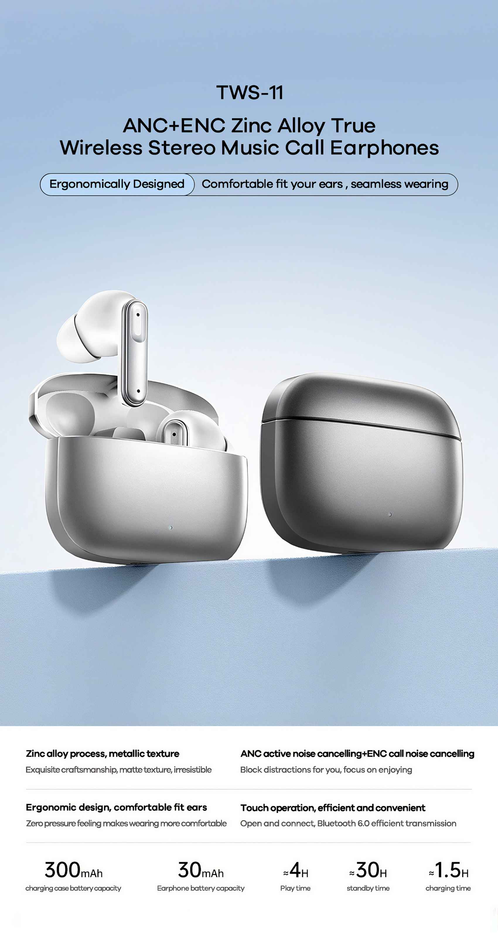 Das Bild zeigt weiße kabellose Ohrhörer mit einem Ladekoffer. Text enthält Produktmerkmale und Batteriedetails.