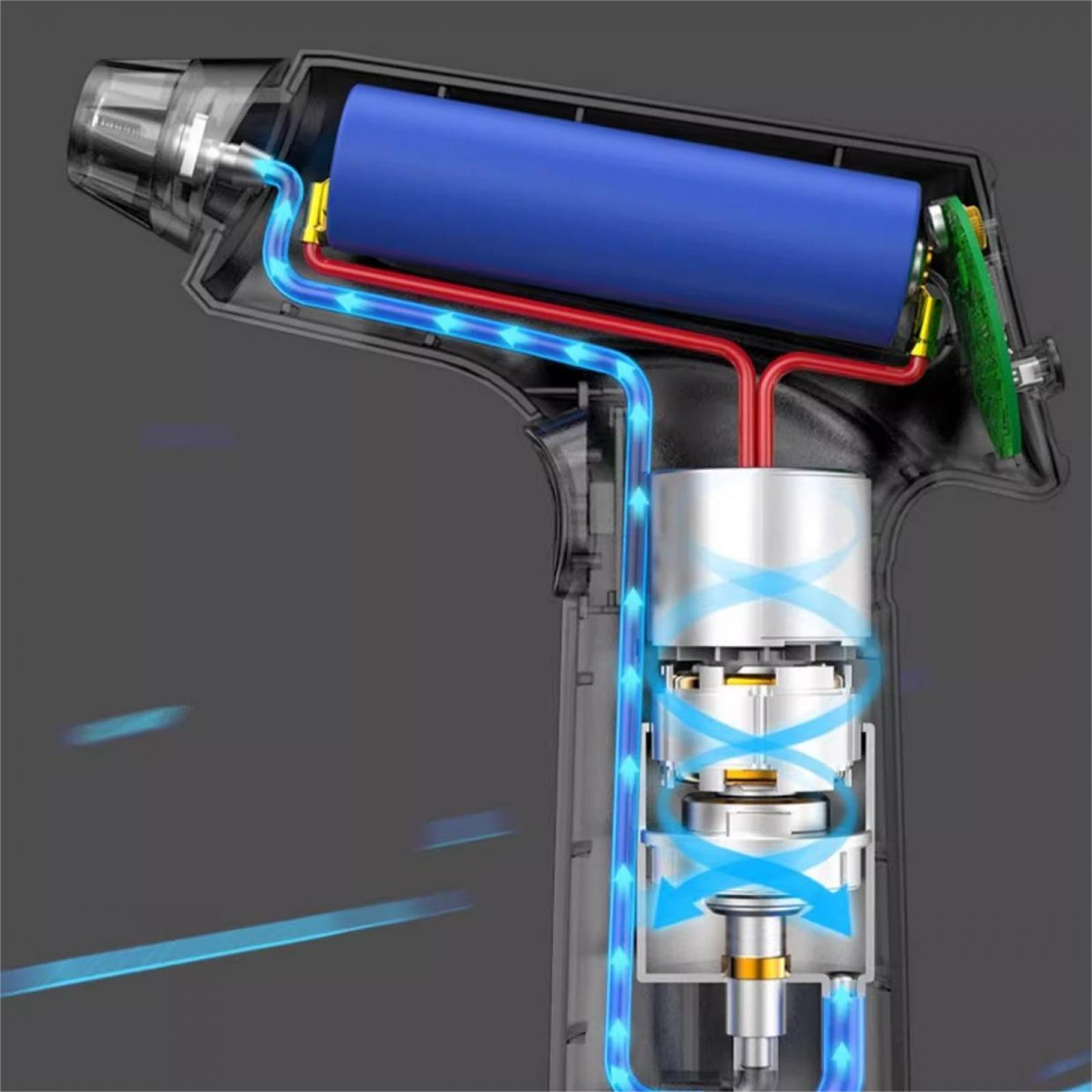 Schnittansicht eines Handgeräts mit internen Komponenten: blaue Batterie, rote und blaue Röhren, silberner Motor und grüne Leiterplatte.
