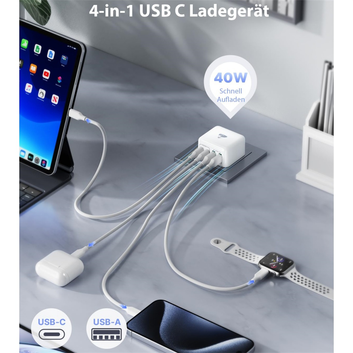 Ein 4-in-1 USB-C-Ladegerät, das ein iPad, Telefon, Uhr und Ohrhörer mit Strom versorgt. Das Ladegerät hat 40W Schnellladefähigkeit.