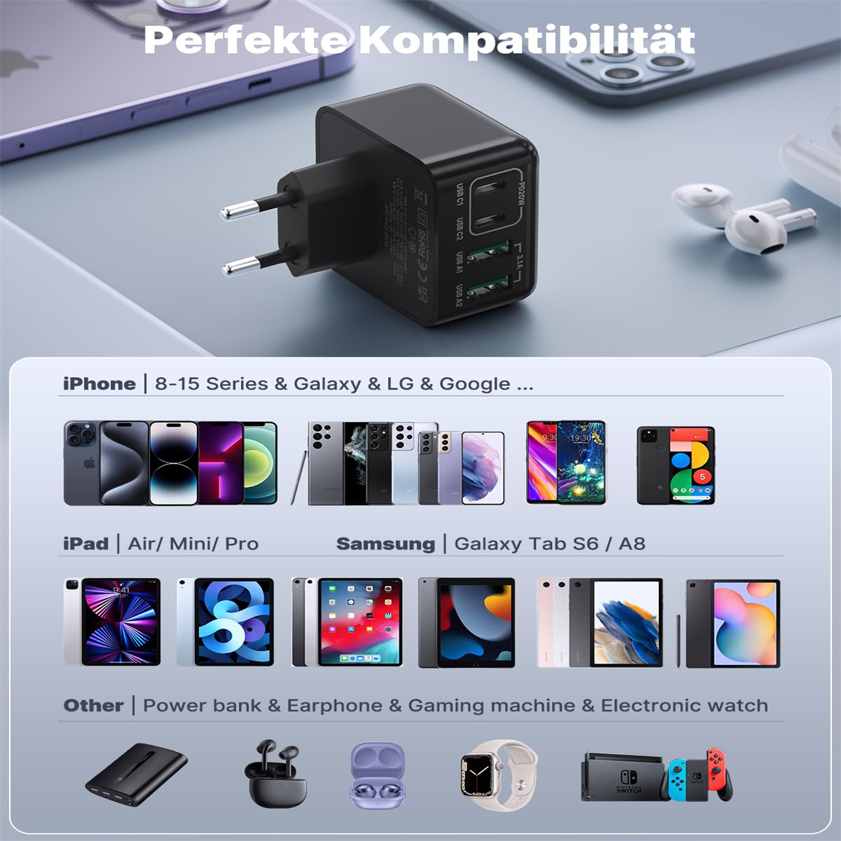 Das Bild zeigt ein schwarzes Wandladegerät mit mehreren Anschlüssen und eine Liste kompatibler Geräte, darunter Telefone, Tablets und Zubehör.