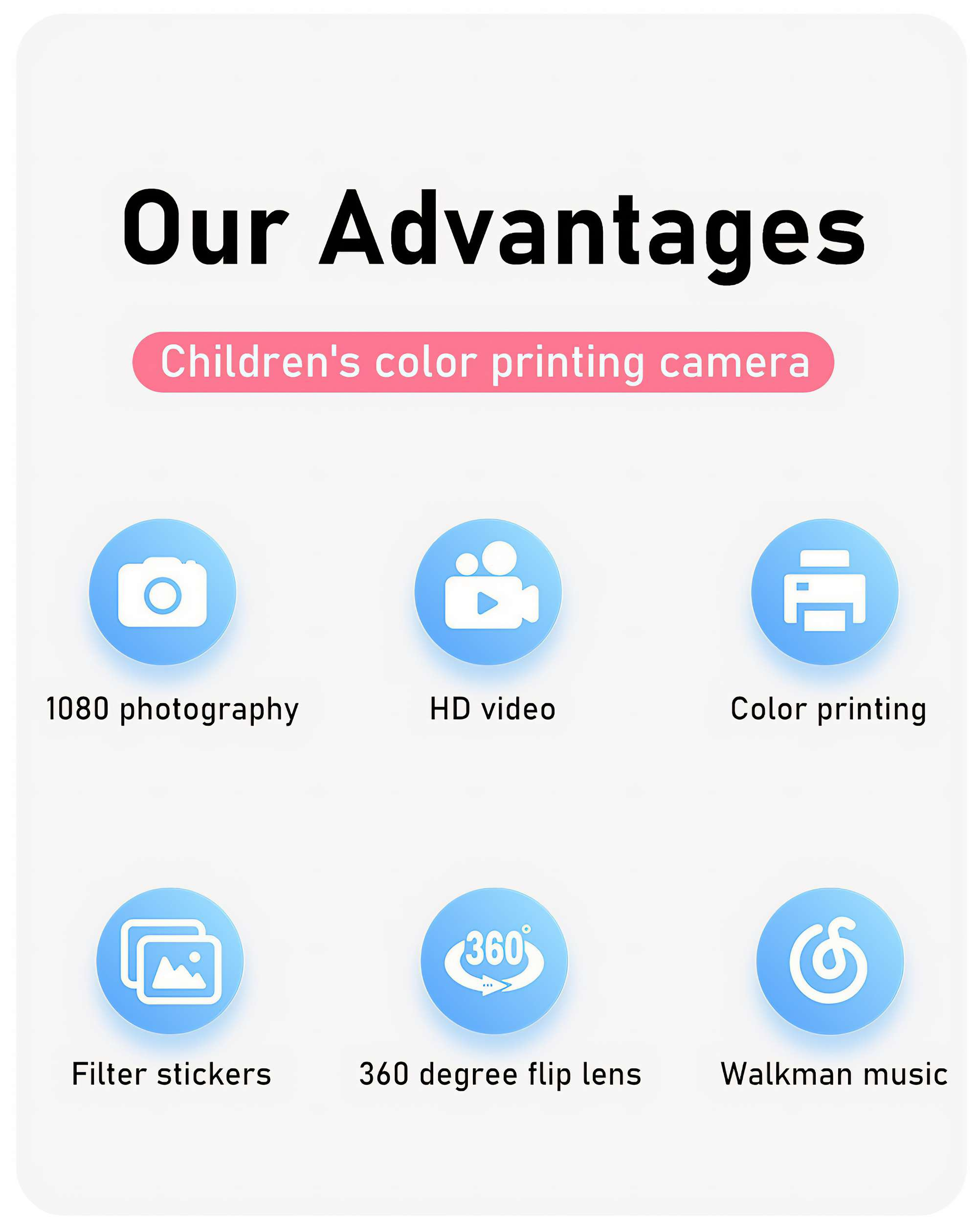 Das Bild zeigt Funktionen einer Kinderkamera: 1080 Fotografie, HD-Video, Farbdruck, Filteraufkleber, 360-Objektiv und Walkman-Musik.