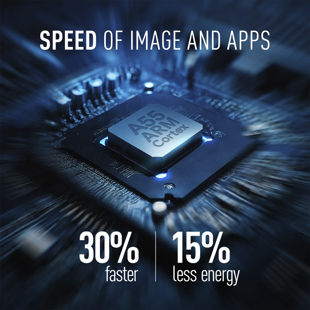 L'immagine bluastra mostra un processore con 'A55 ARM Cortex'. Il testo dice '30% più veloce' e '15% meno energia'.