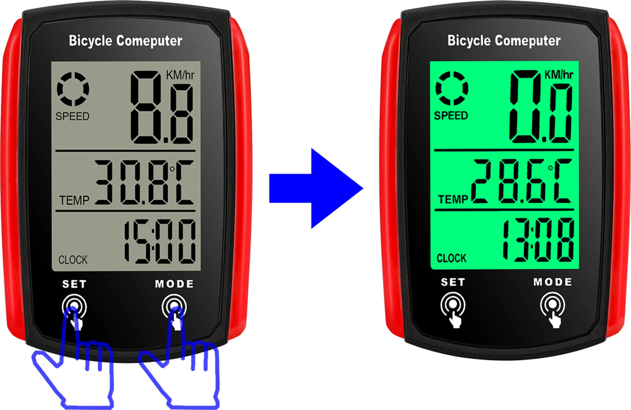 Fahrradcomputer mit Anzeige von Geschwindigkeit, Temperatur und Uhrzeit. Die Anzeige wechselt von Grau zu Grün mit blauem Pfeil.